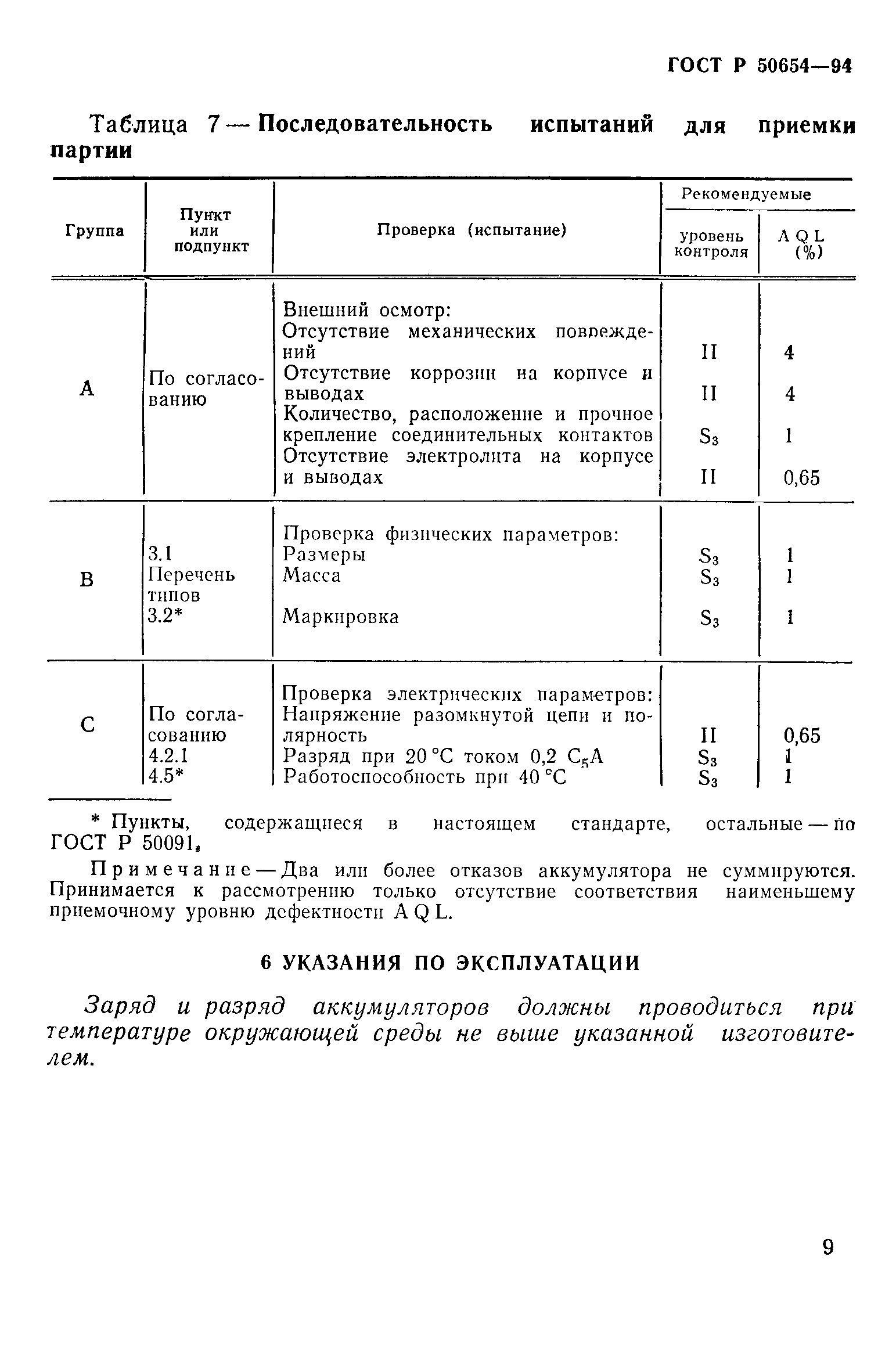 ГОСТ Р 50654-94