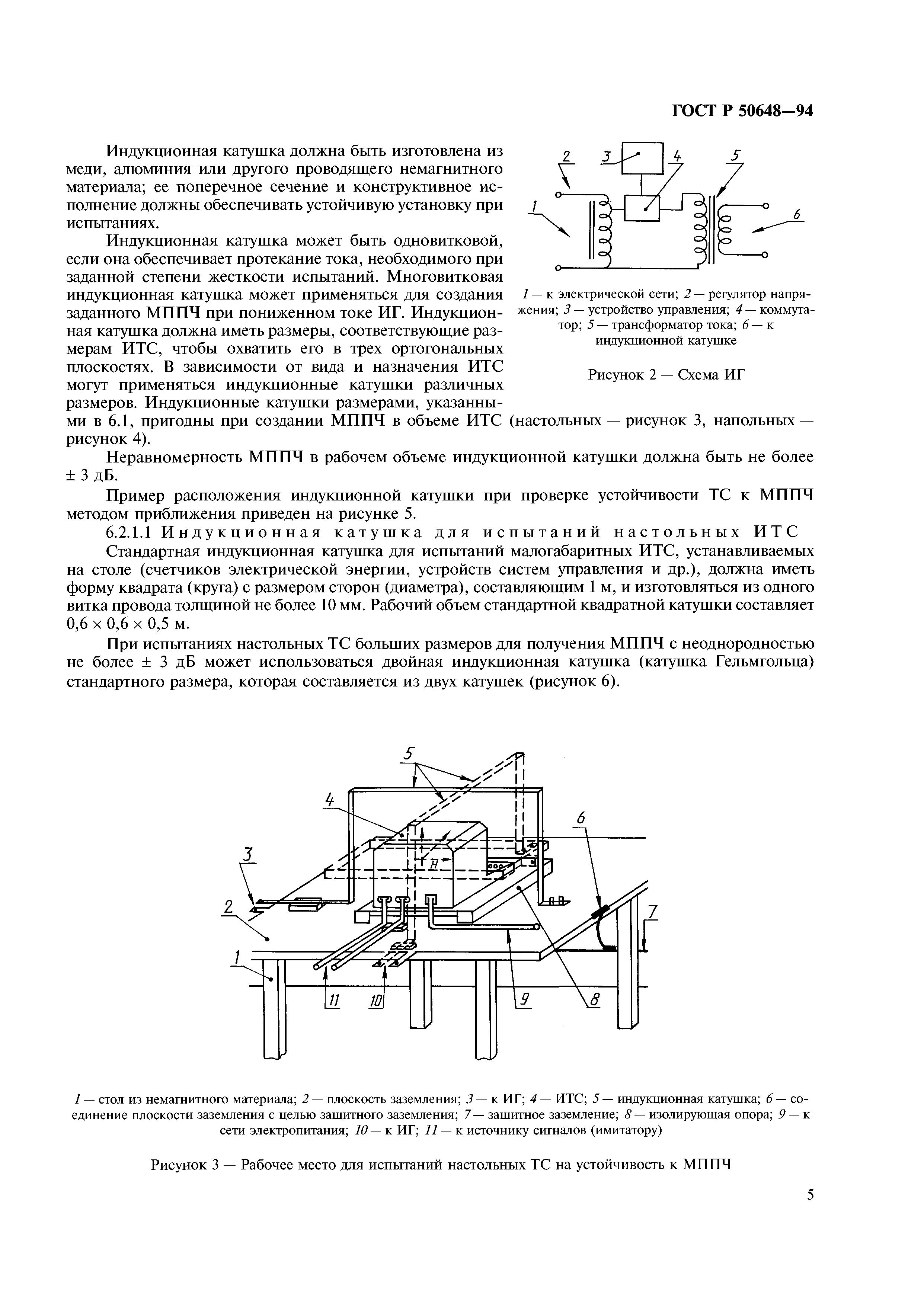 ГОСТ Р 50648-94