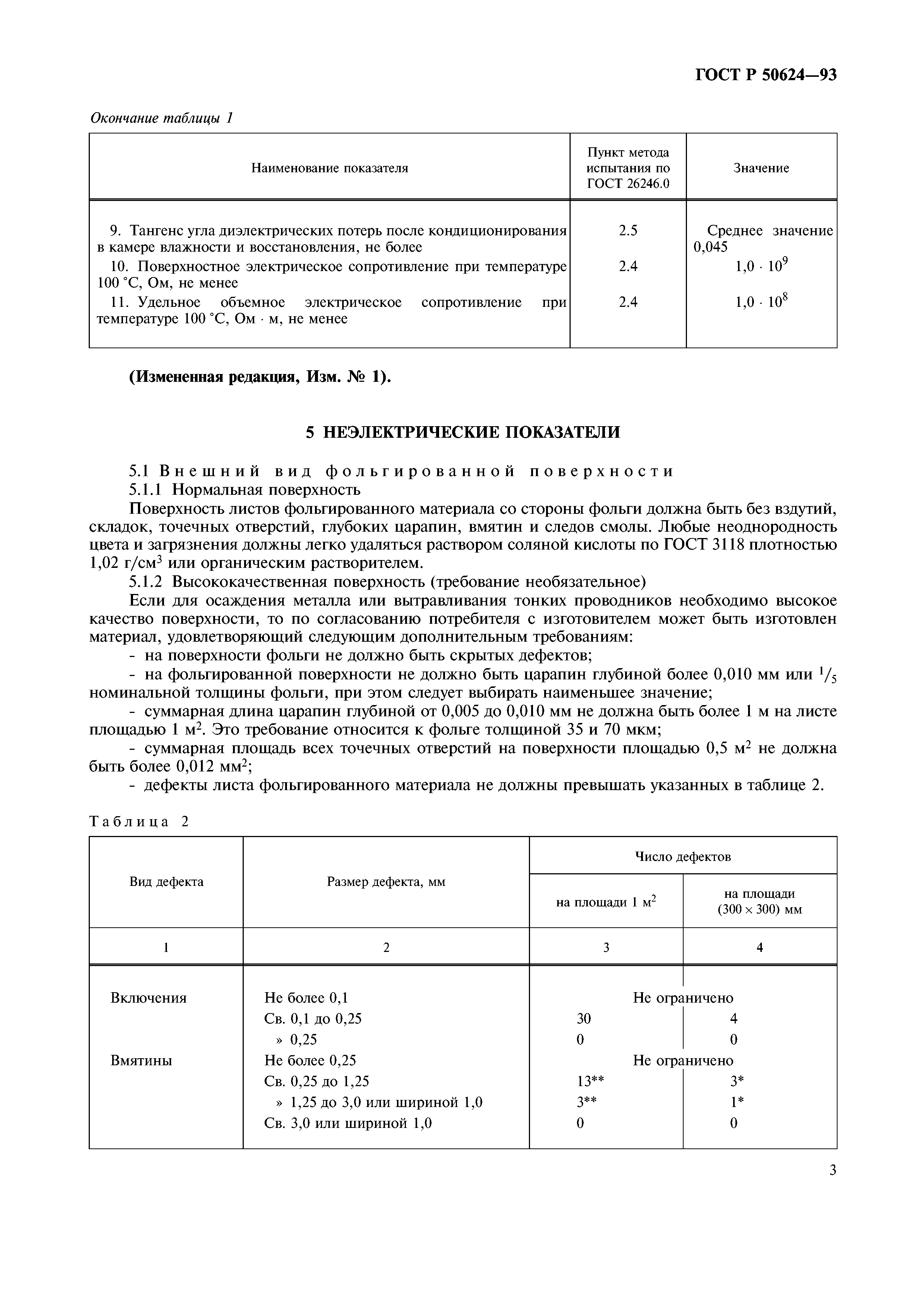 ГОСТ Р 50624-93