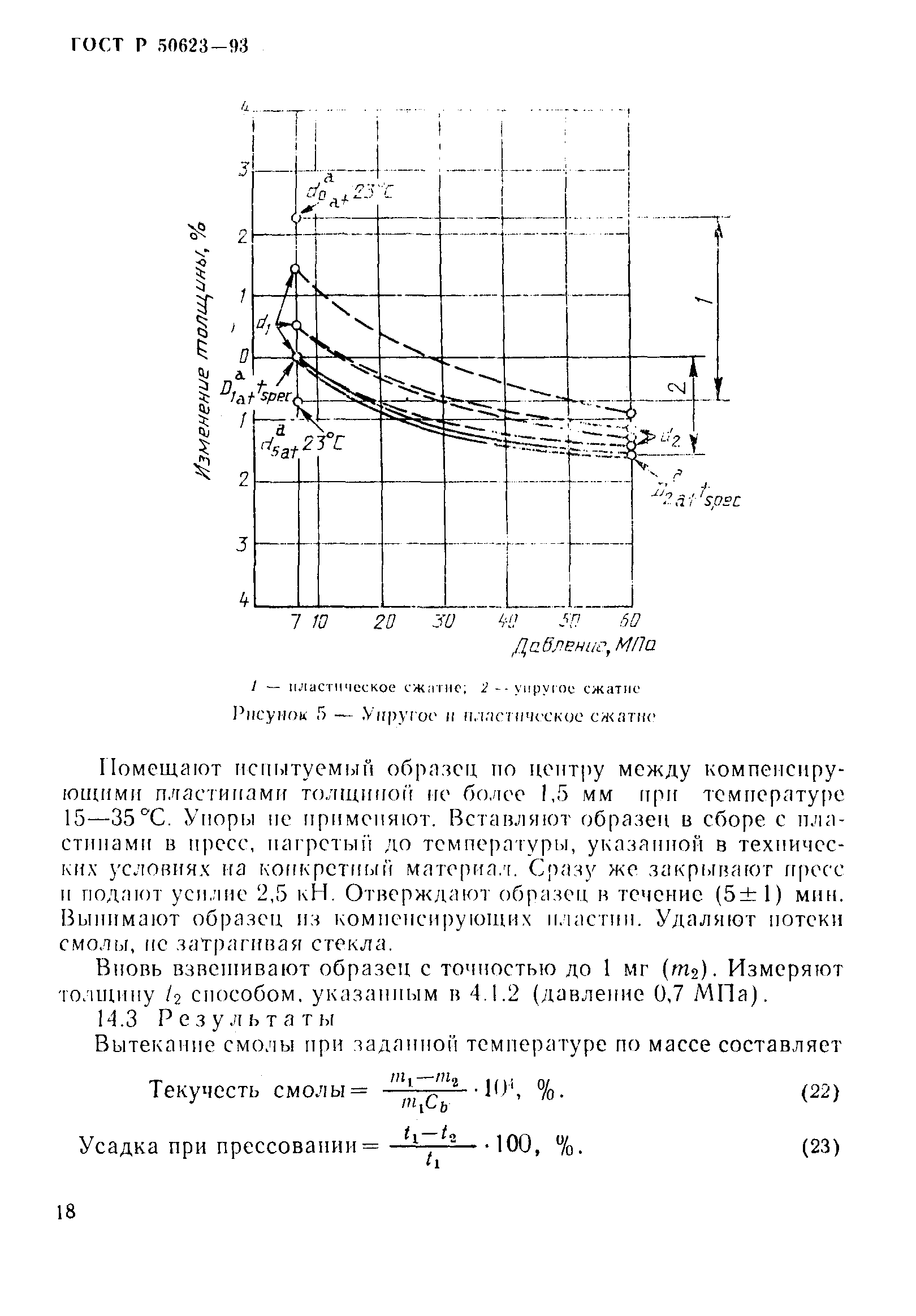 ГОСТ Р 50623-93