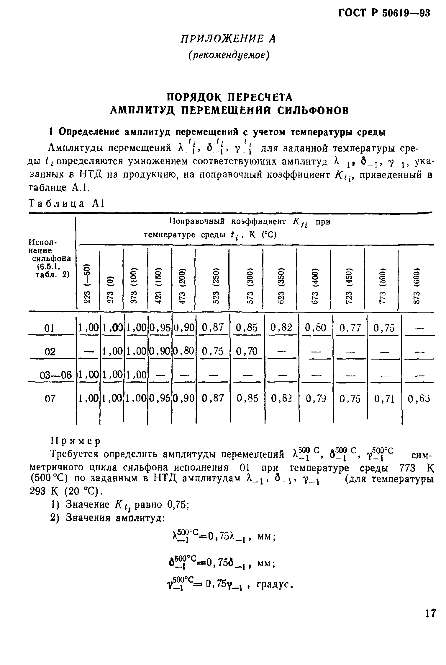 ГОСТ Р 50619-93