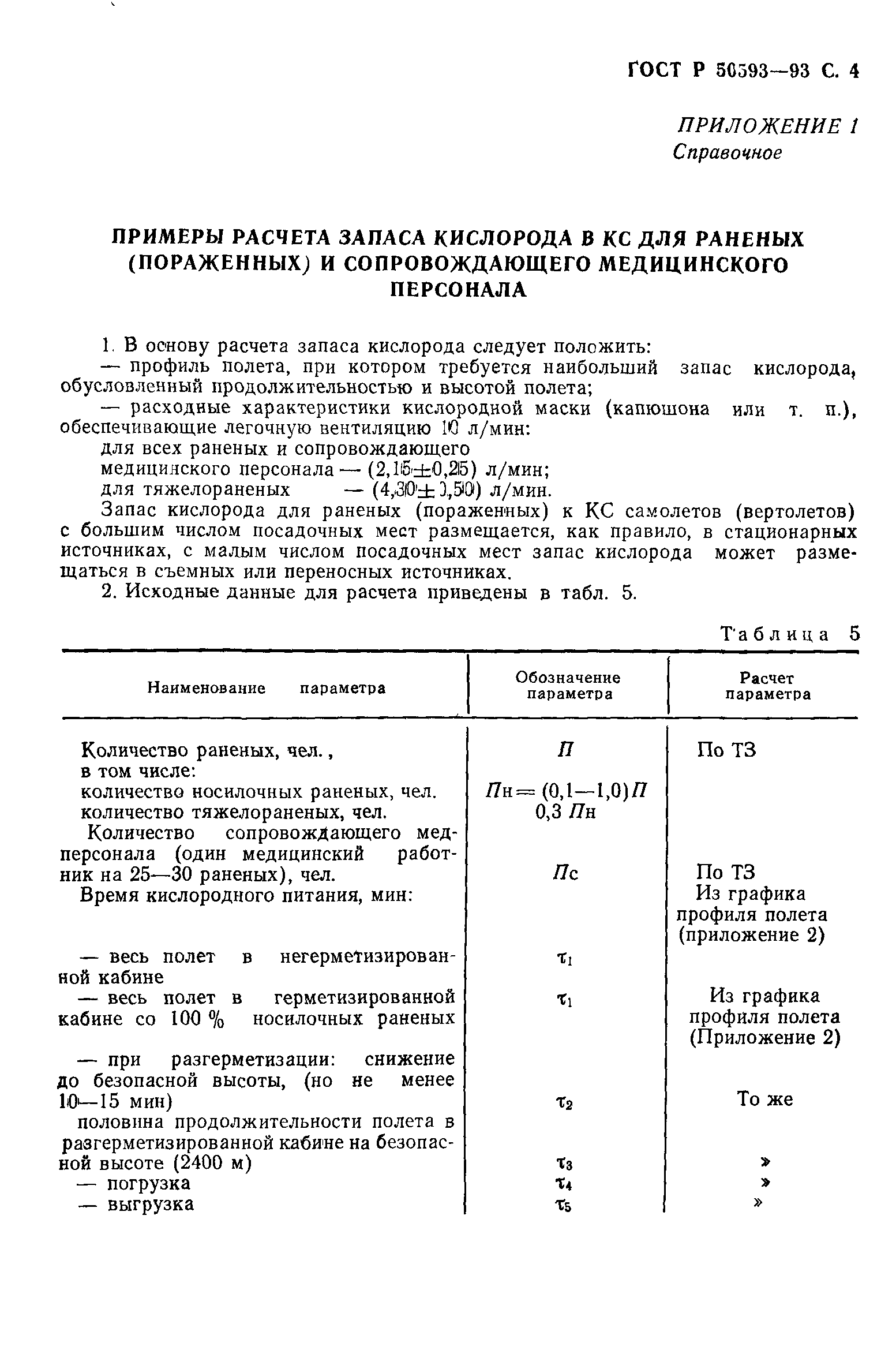 ГОСТ Р 50593-93