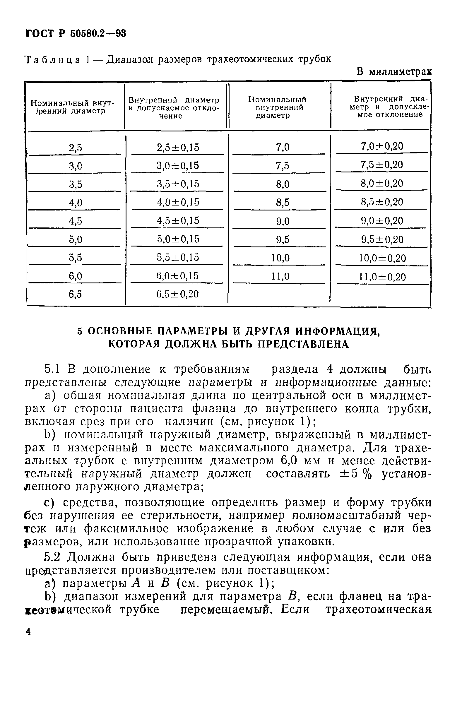 ГОСТ Р 50580.2-93