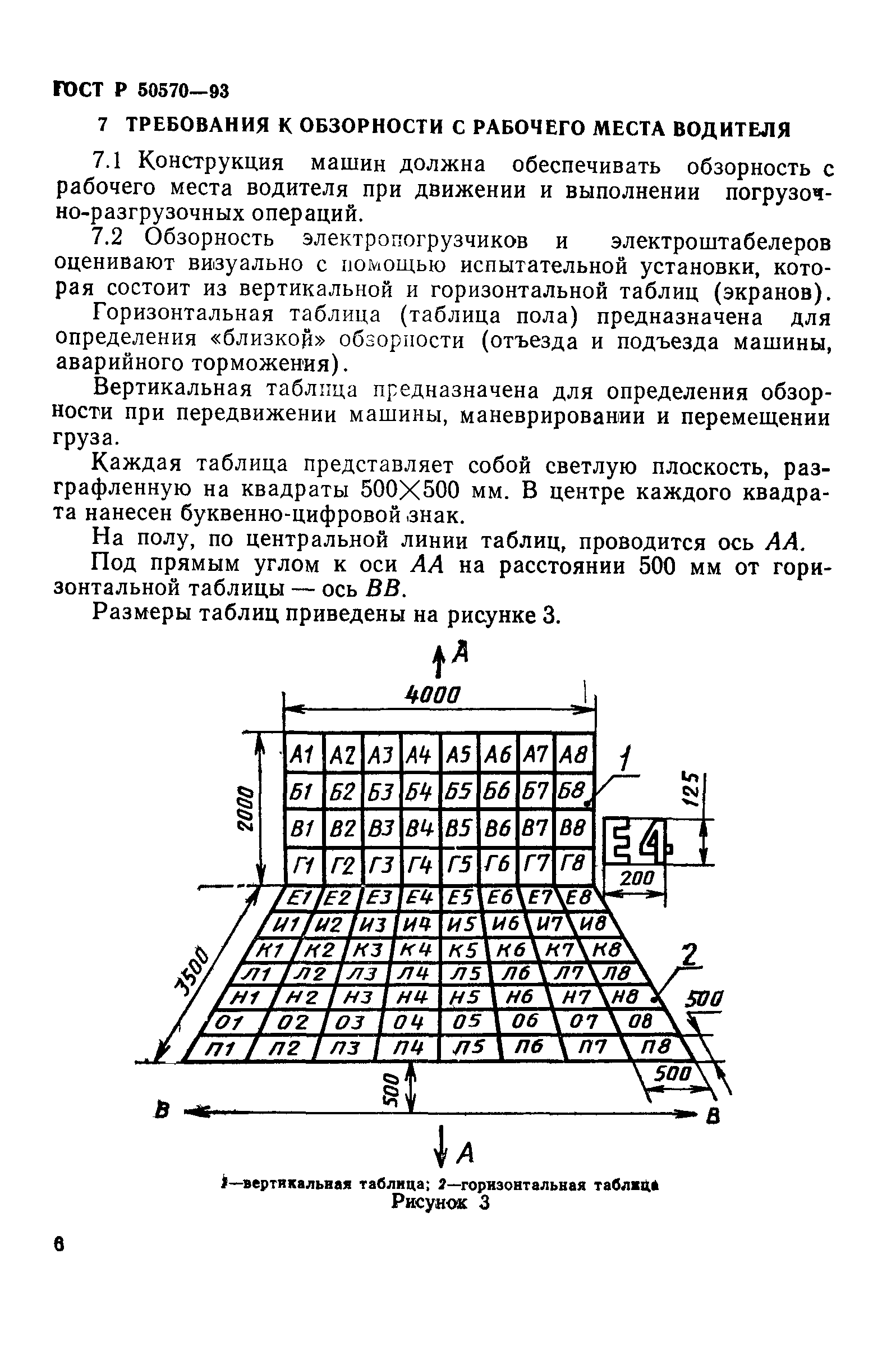 ГОСТ Р 50570-93