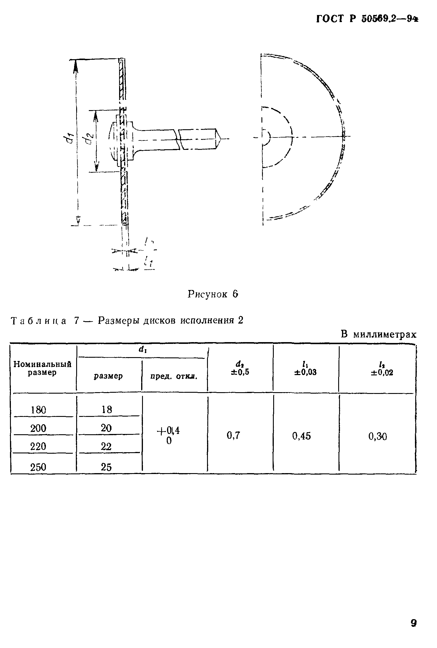 ГОСТ Р 50569.2-94