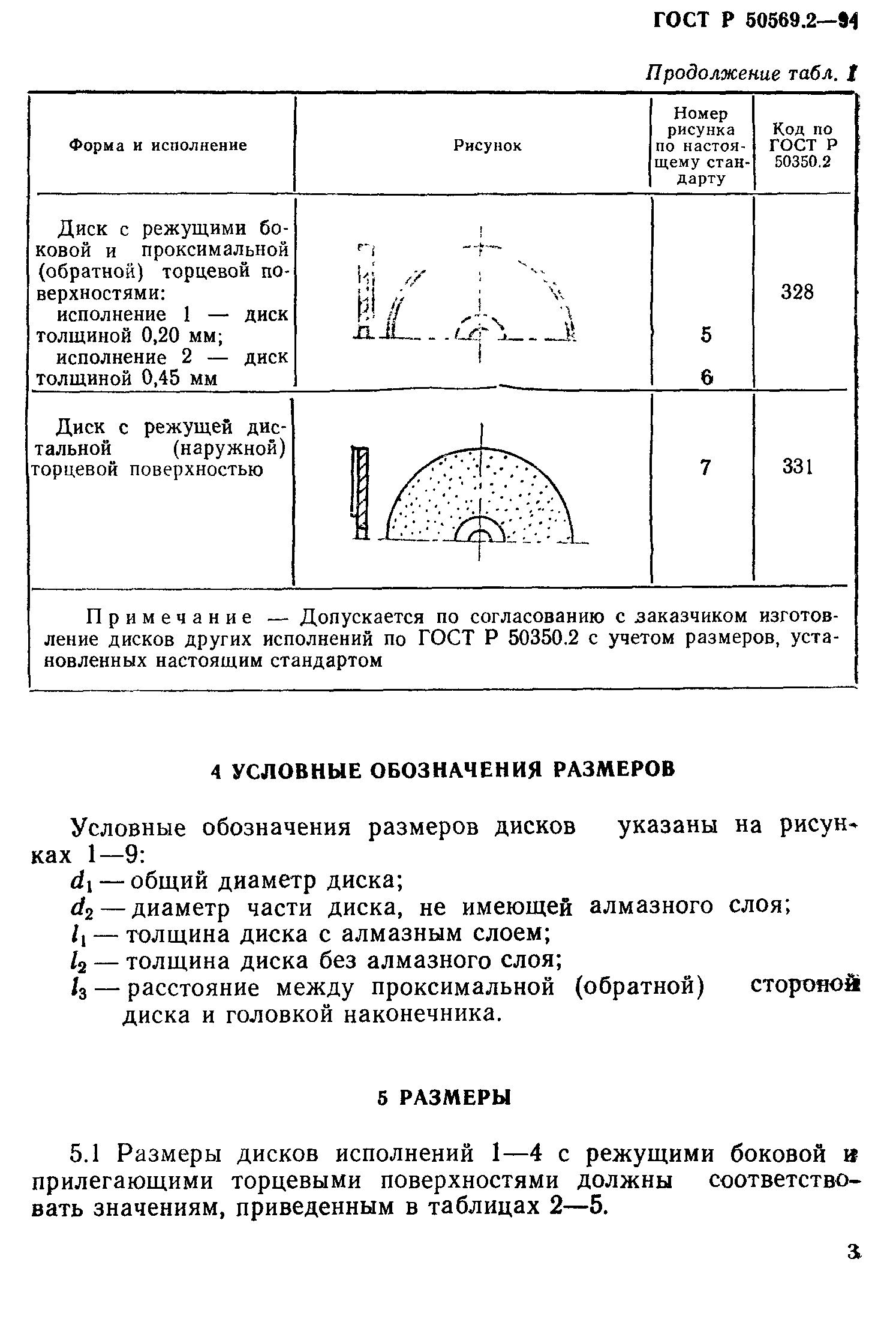 ГОСТ Р 50569.2-94