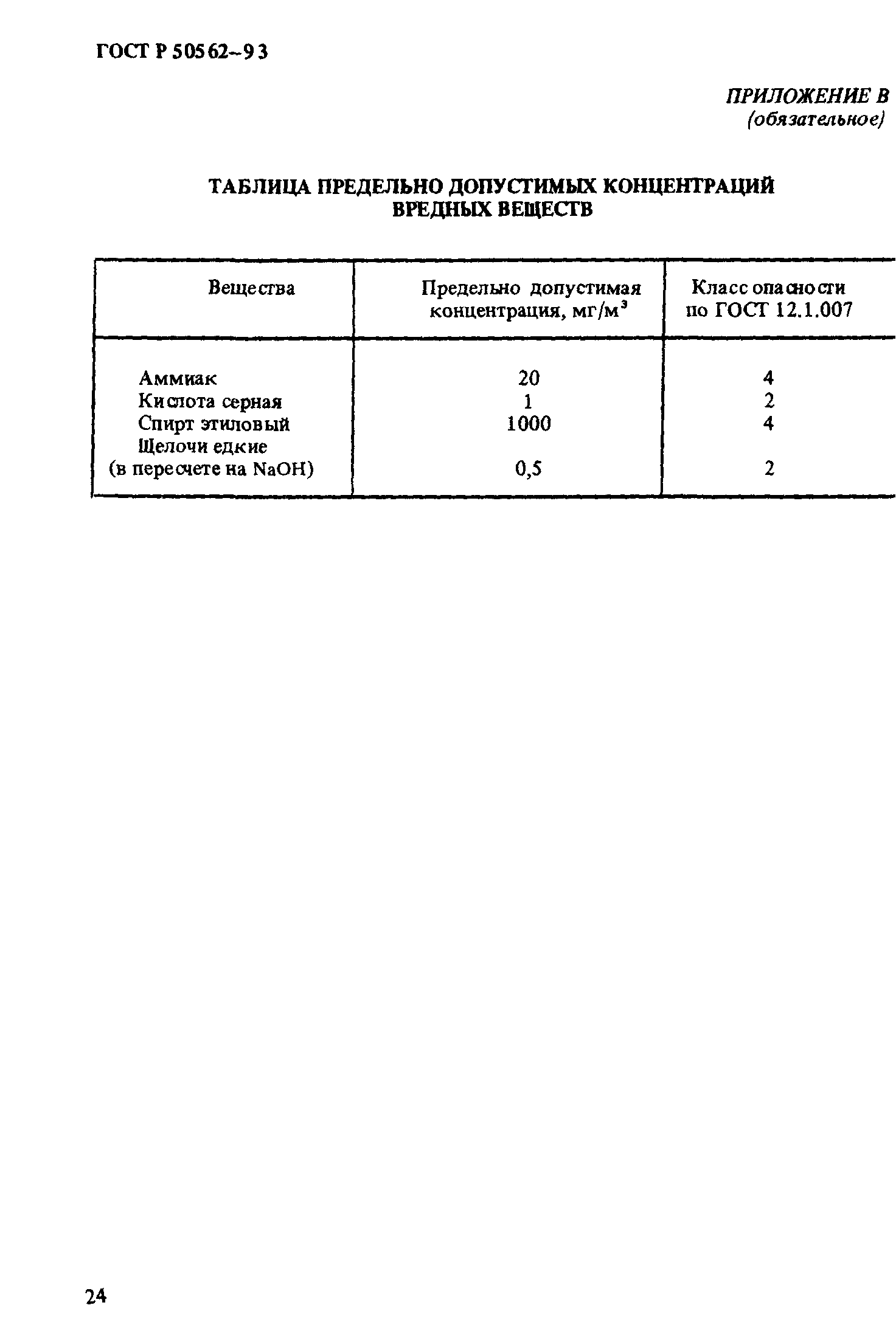 ГОСТ Р 50562-93