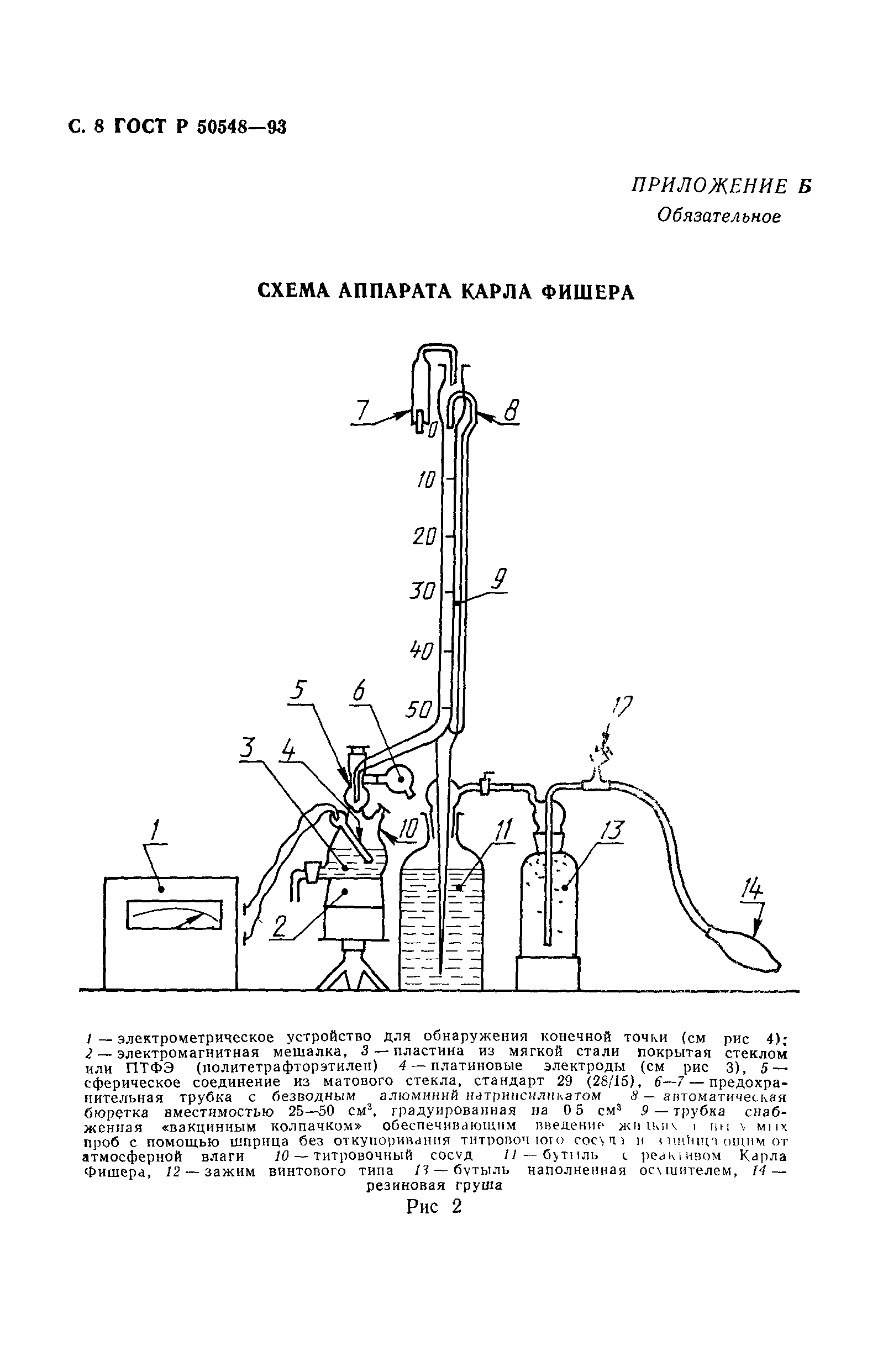 ГОСТ Р 50548-93