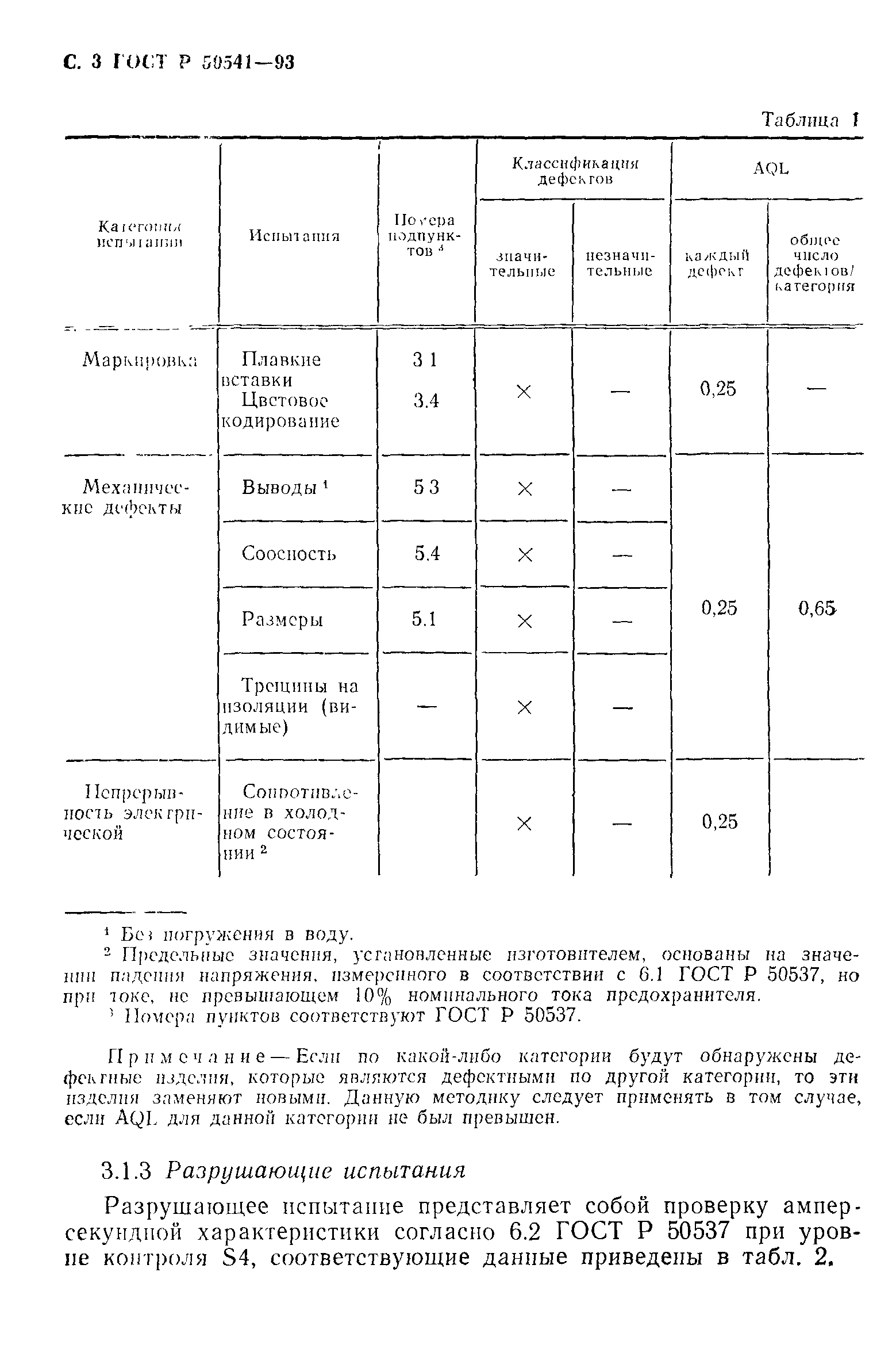 ГОСТ Р 50541-93