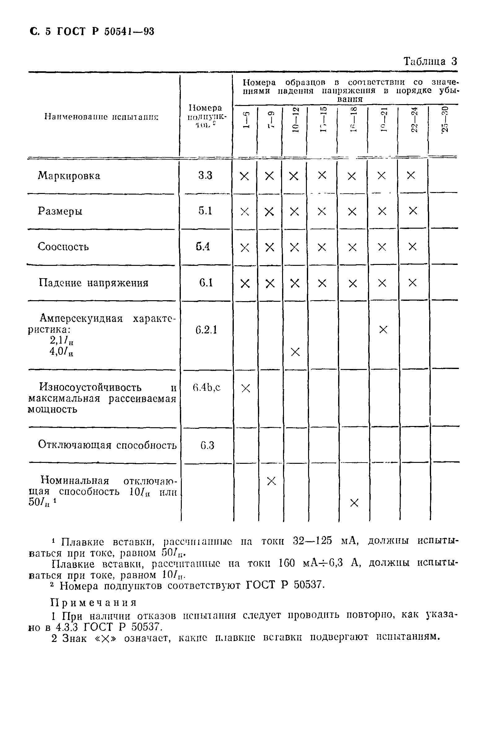 ГОСТ Р 50541-93