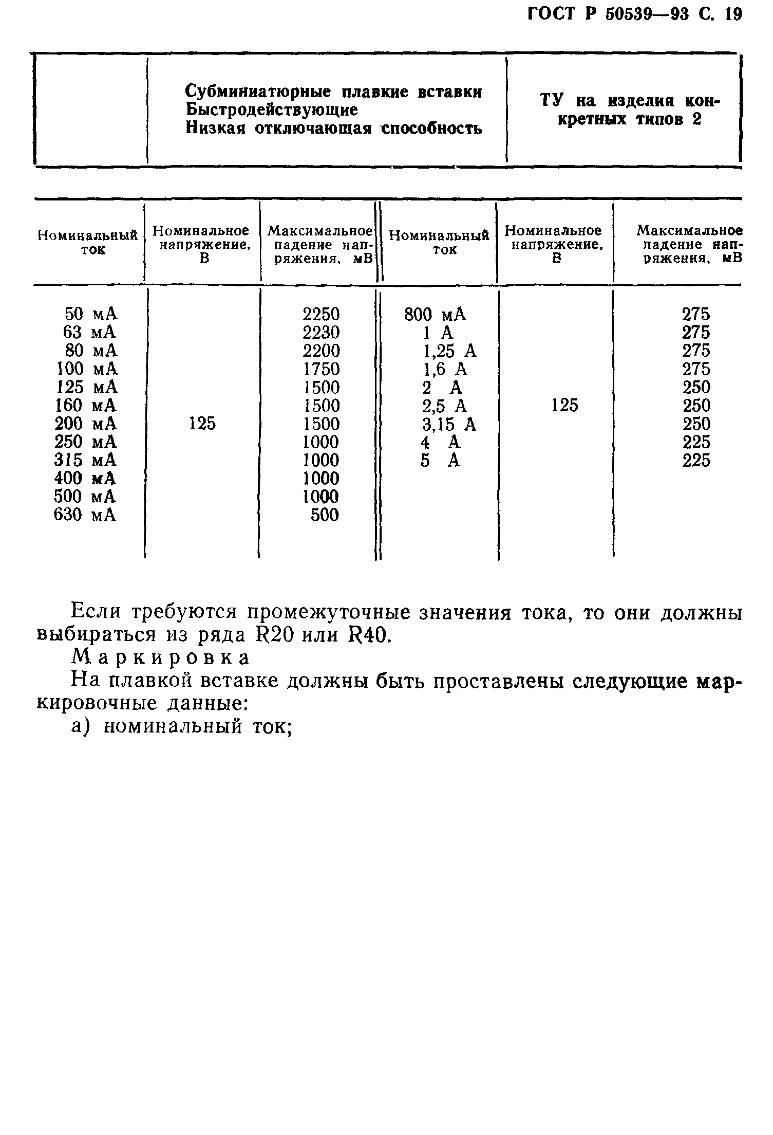 ГОСТ Р 50539-93