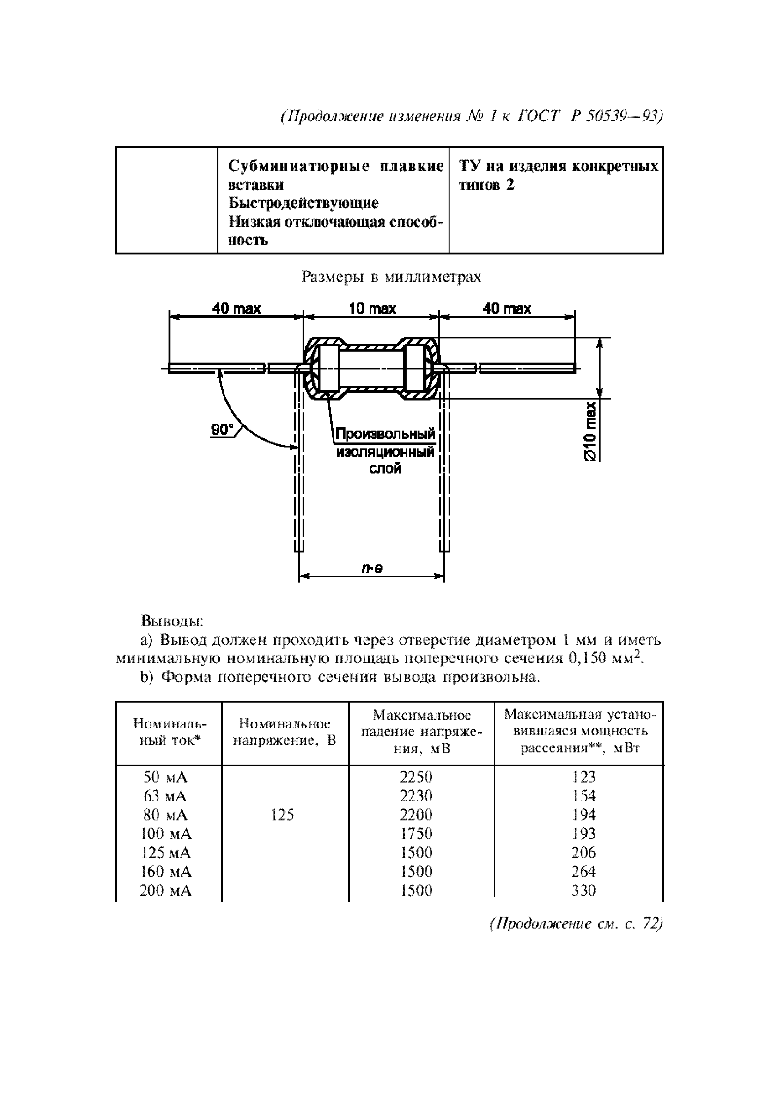 ГОСТ Р 50539-93