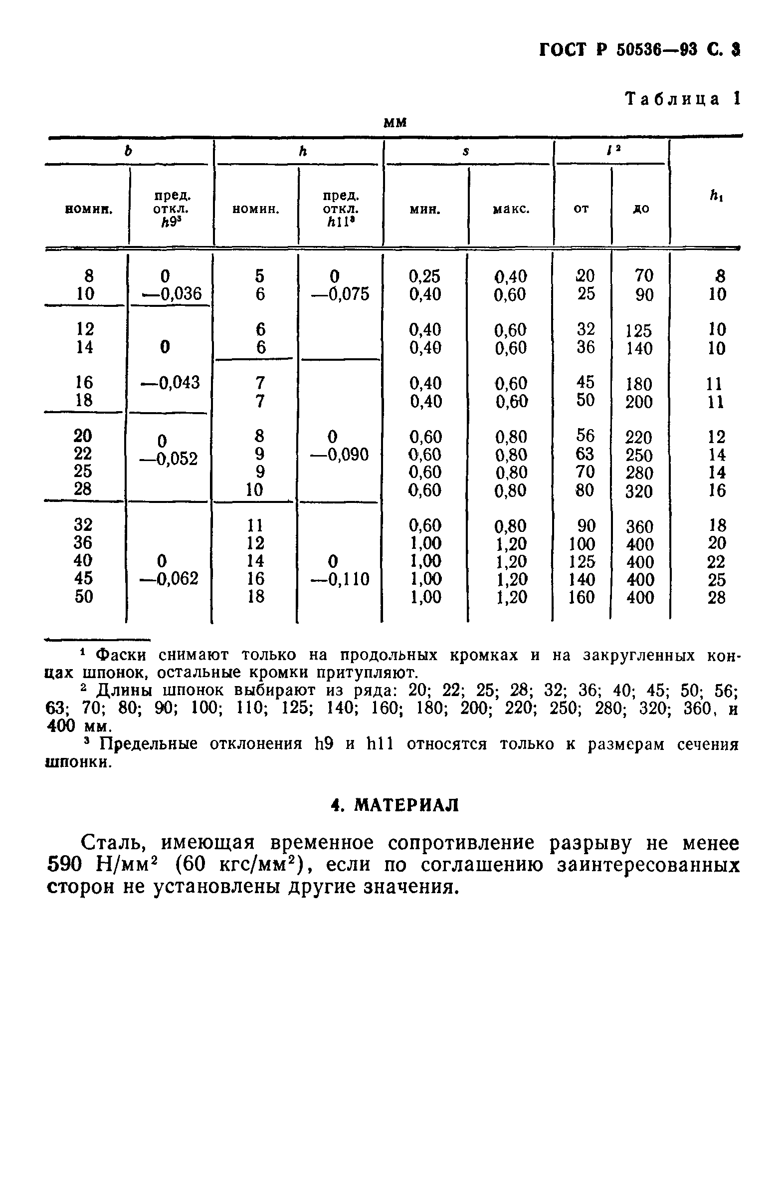 ГОСТ Р 50536-93