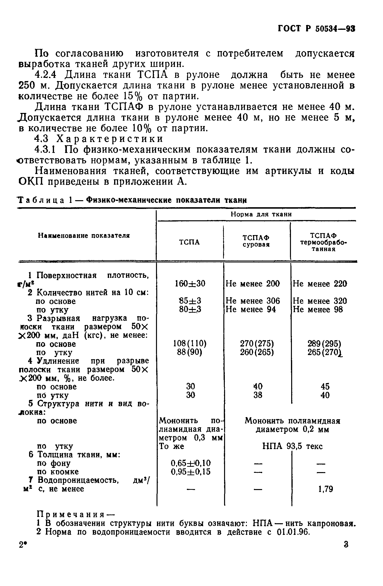 ГОСТ Р 50534-93