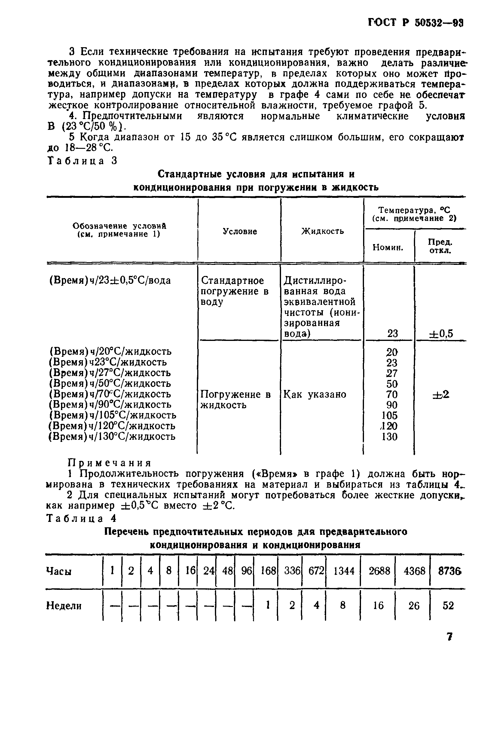 ГОСТ Р 50532-93