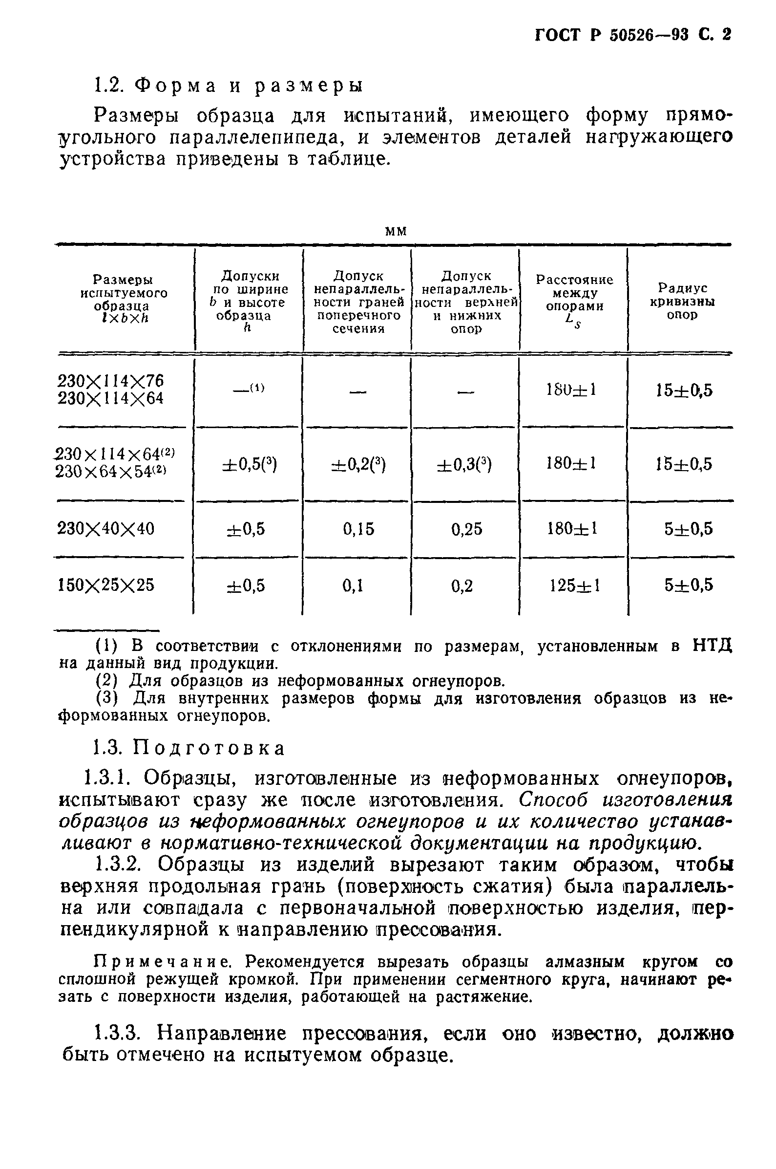 ГОСТ Р 50526-93