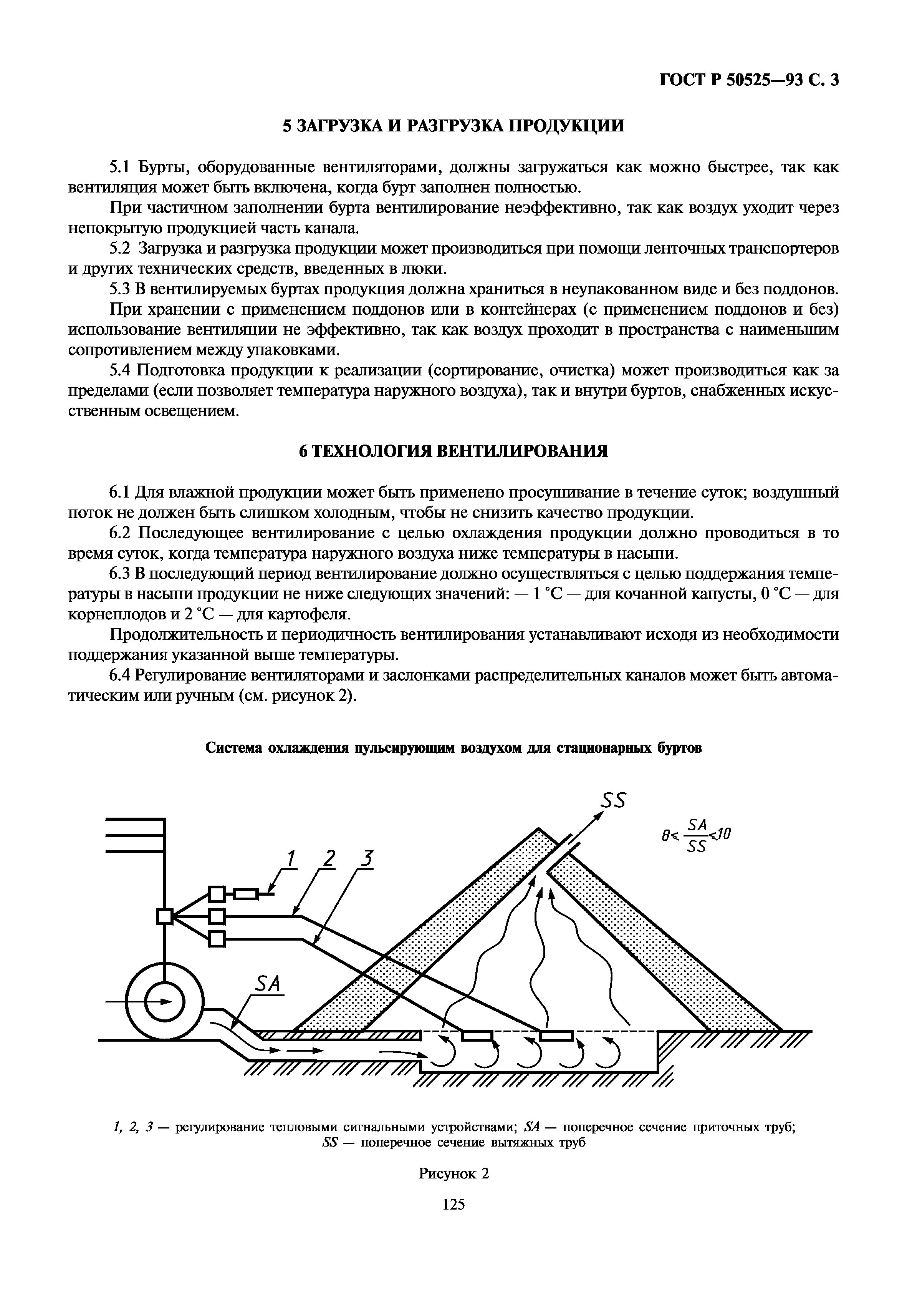 ГОСТ Р 50525-93