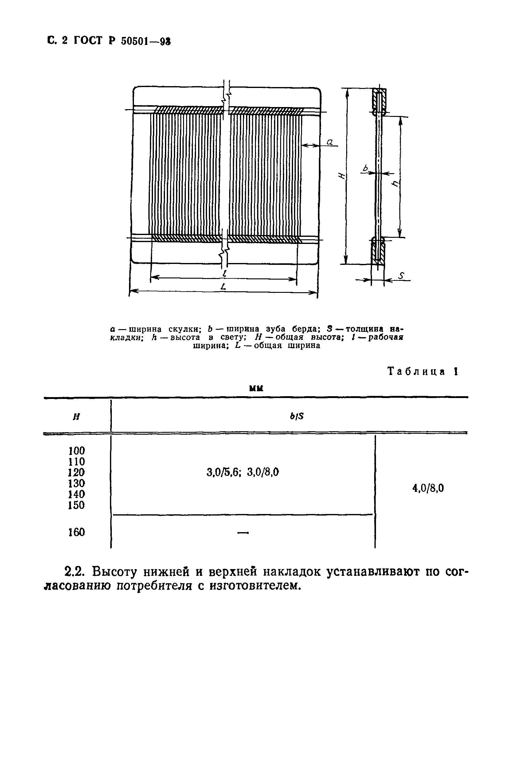ГОСТ Р 50501-93