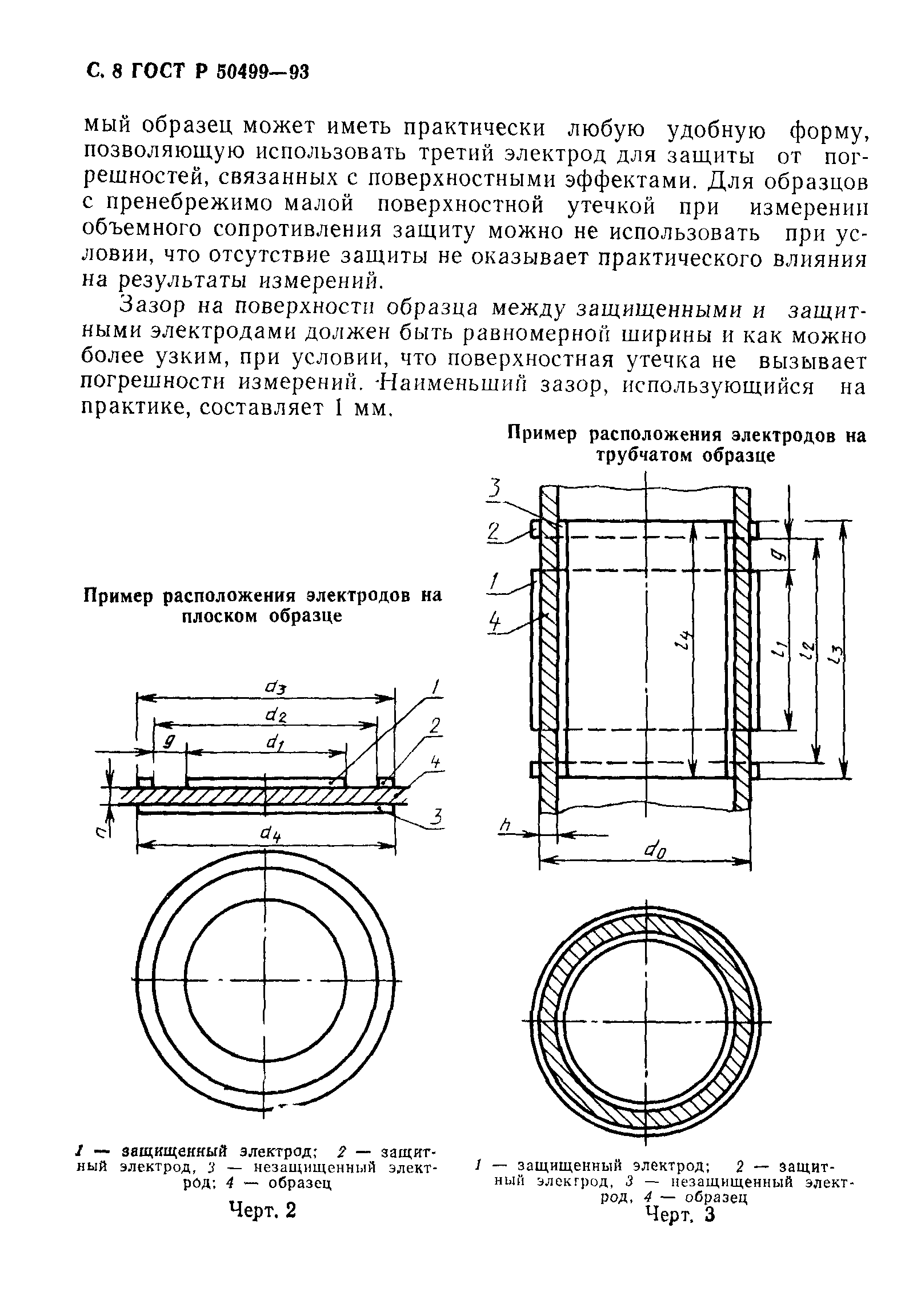 ГОСТ Р 50499-93