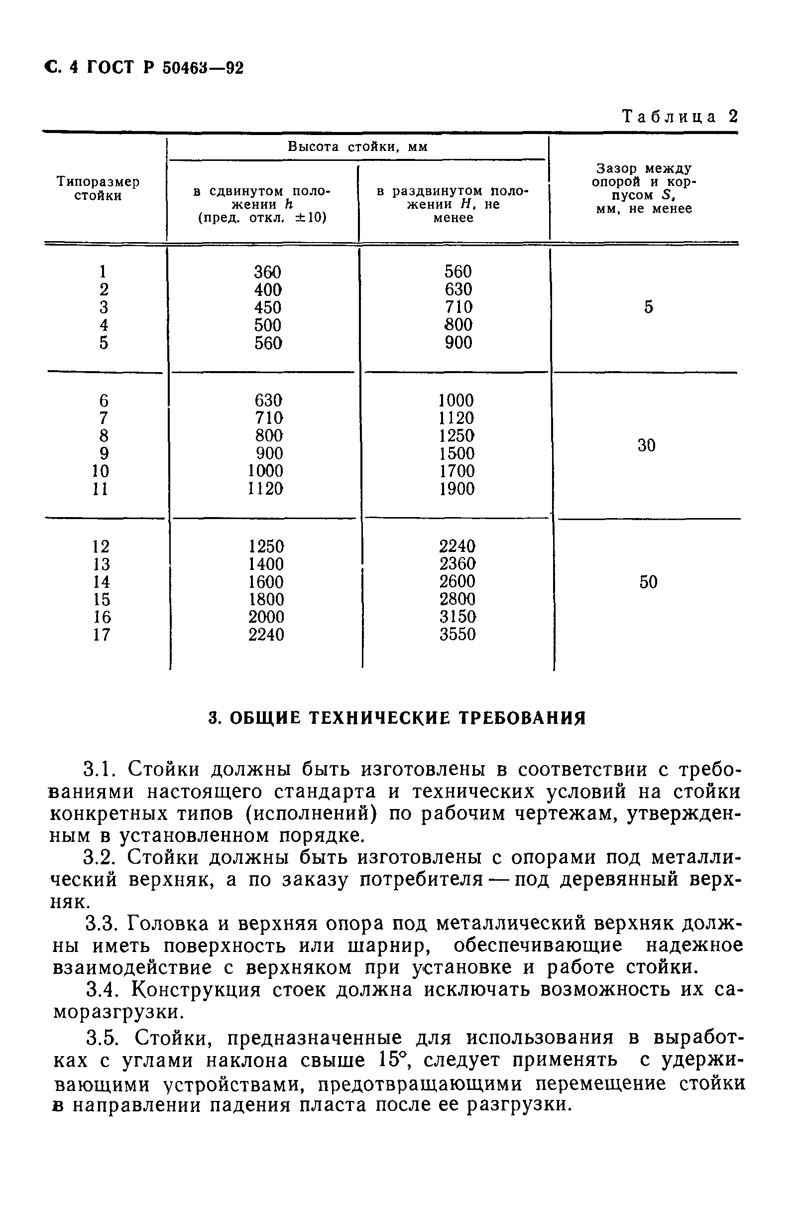 ГОСТ Р 50463-92