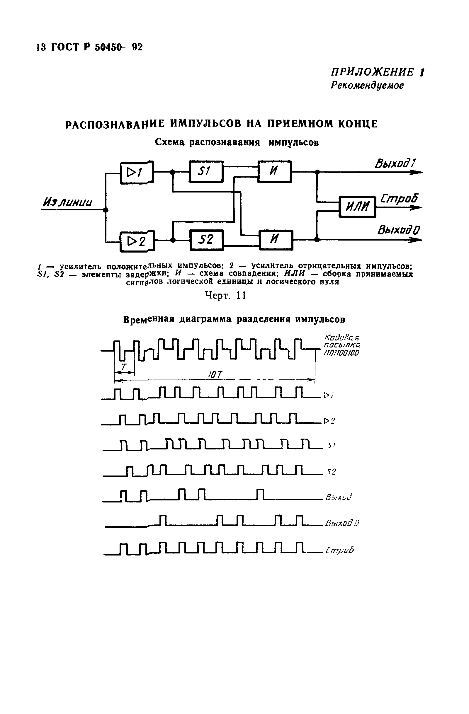 ГОСТ Р 50450-92