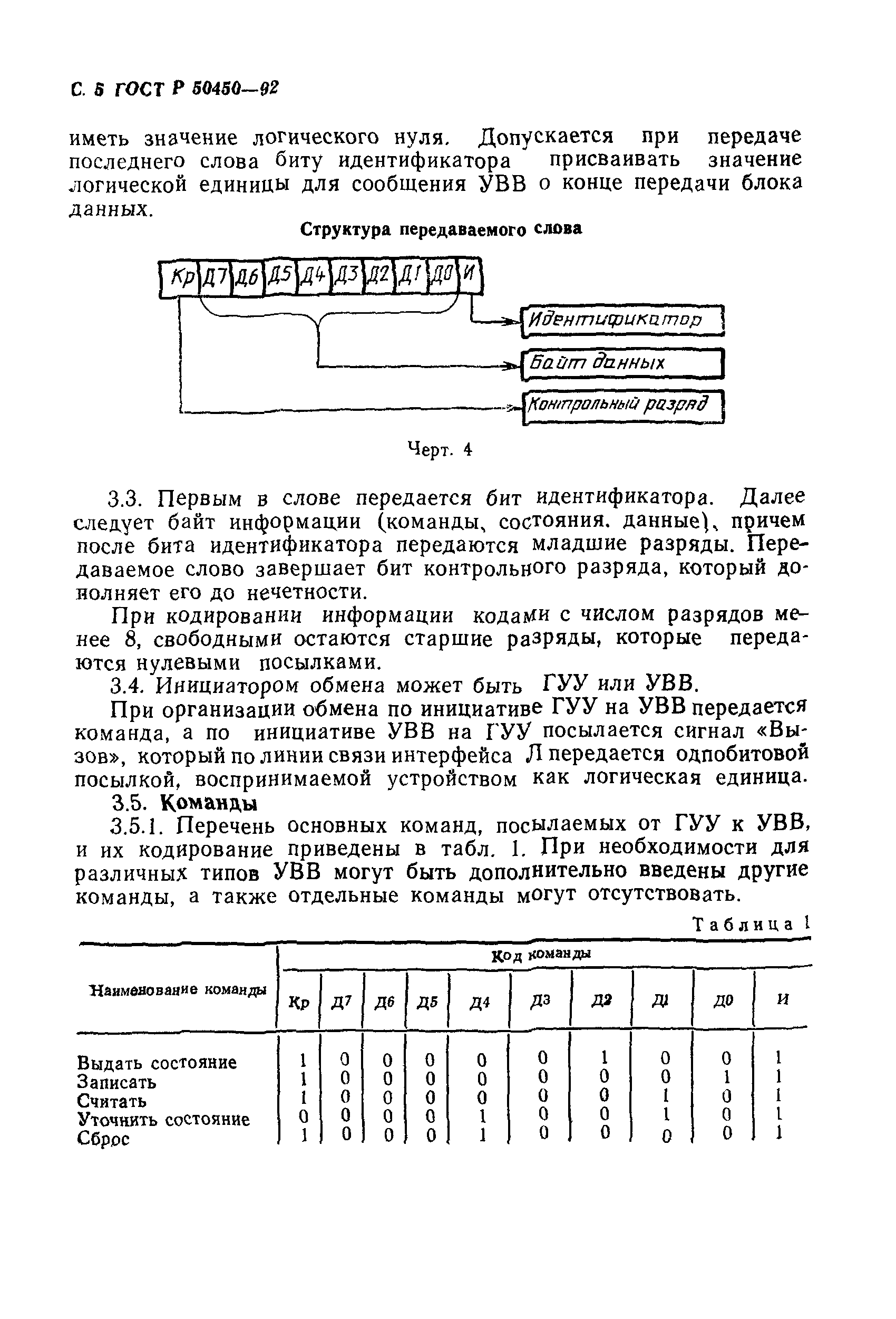 ГОСТ Р 50450-92