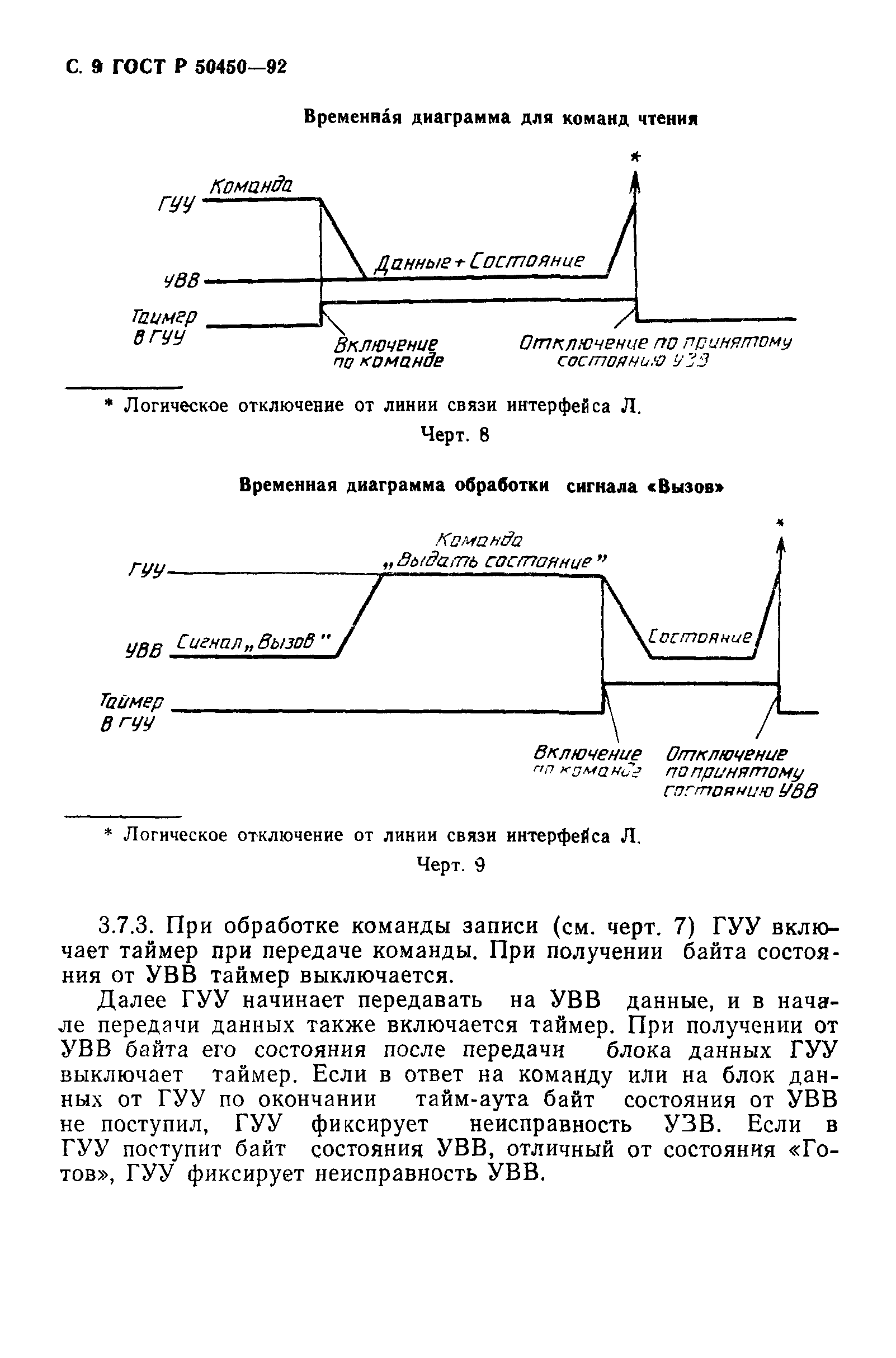 ГОСТ Р 50450-92