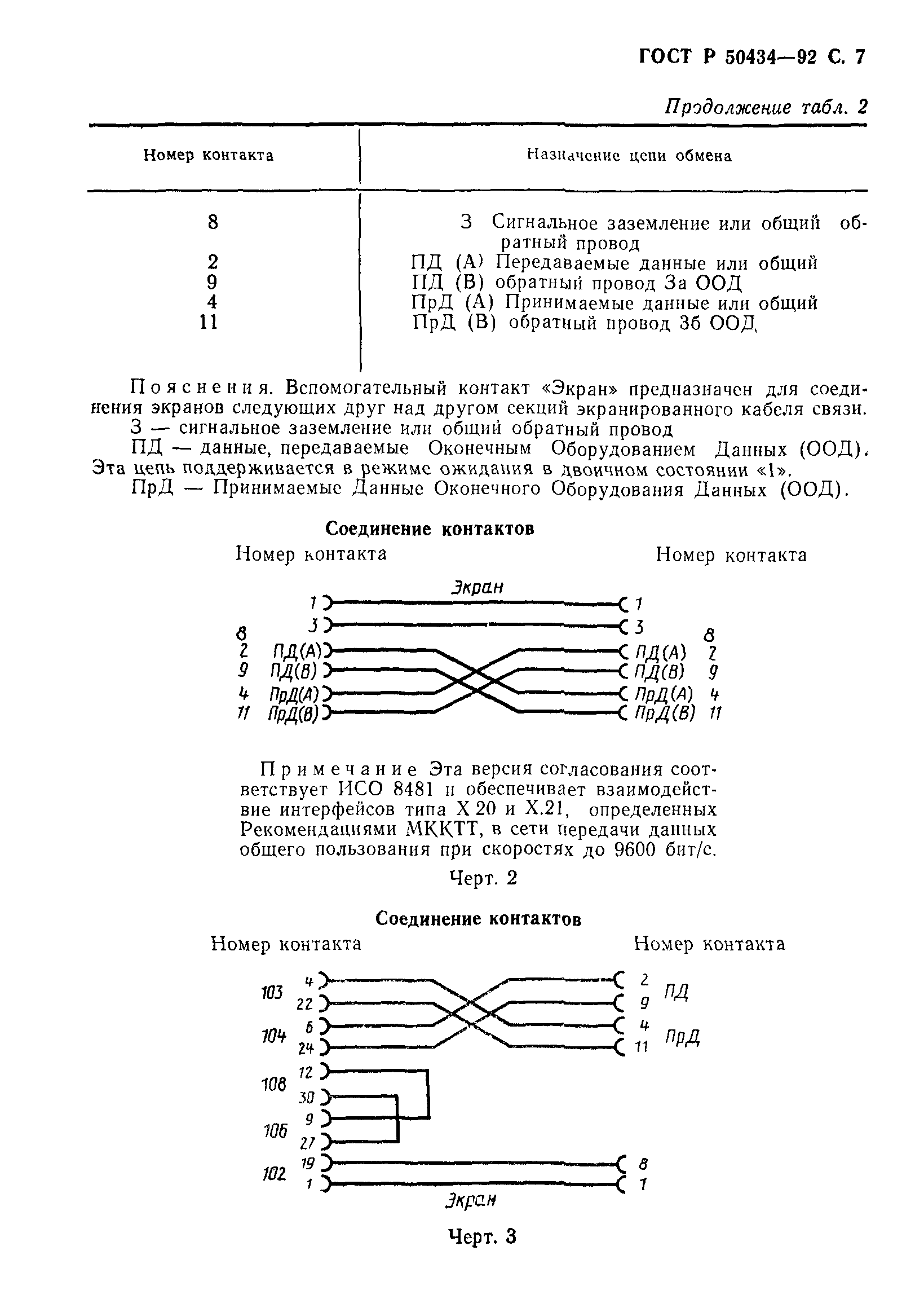 ГОСТ Р 50434-92