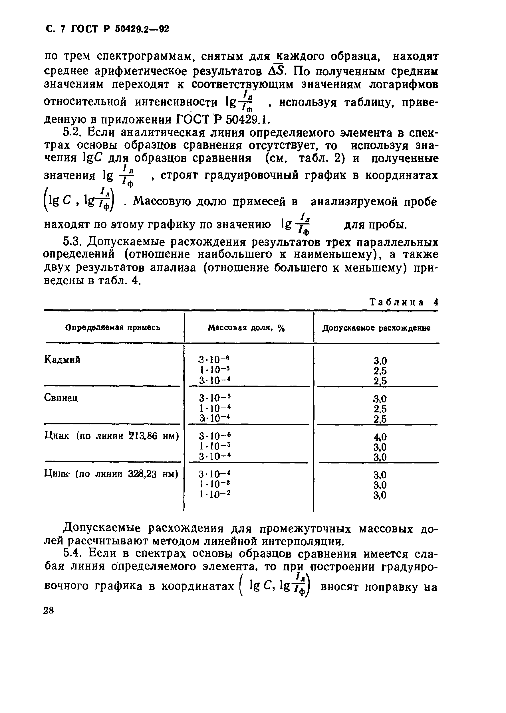 ГОСТ Р 50429.2-92