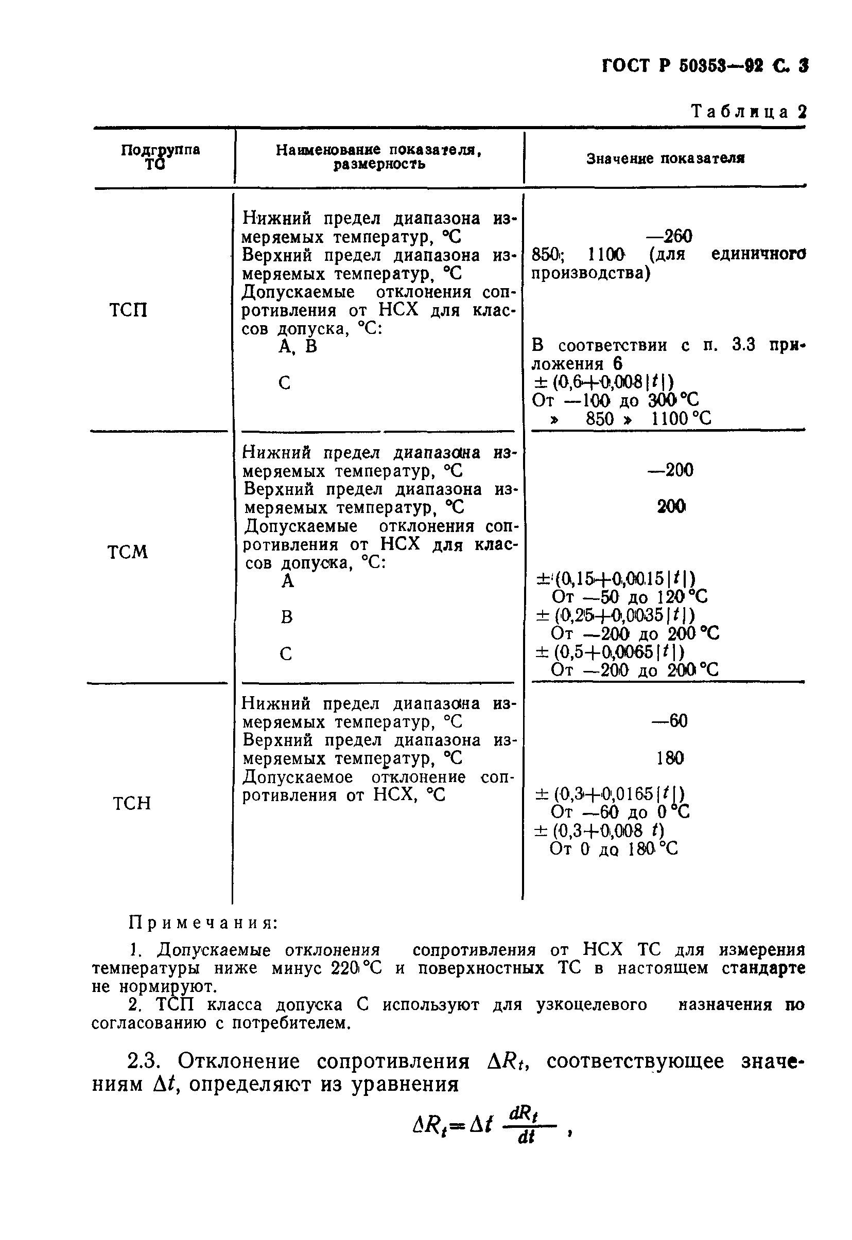 ГОСТ Р 50353-92