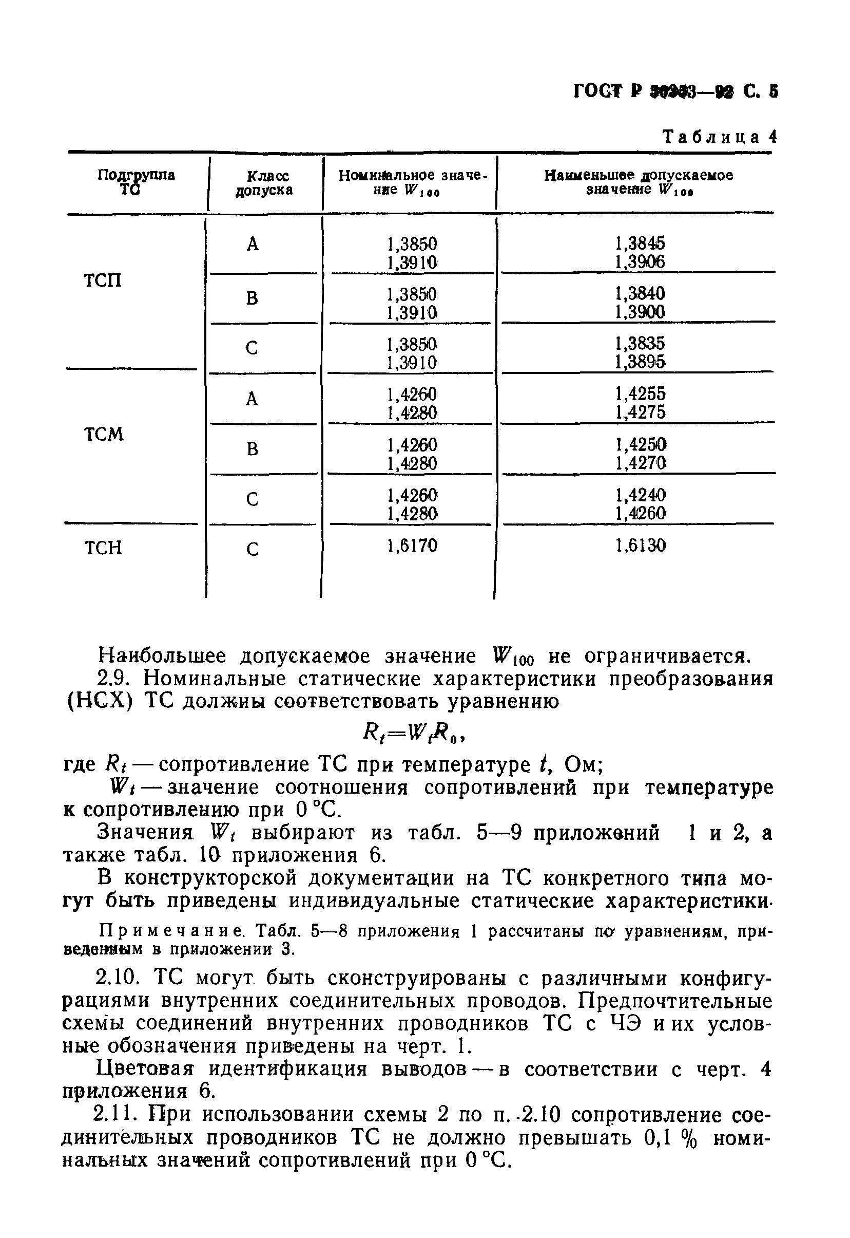 ГОСТ Р 50353-92