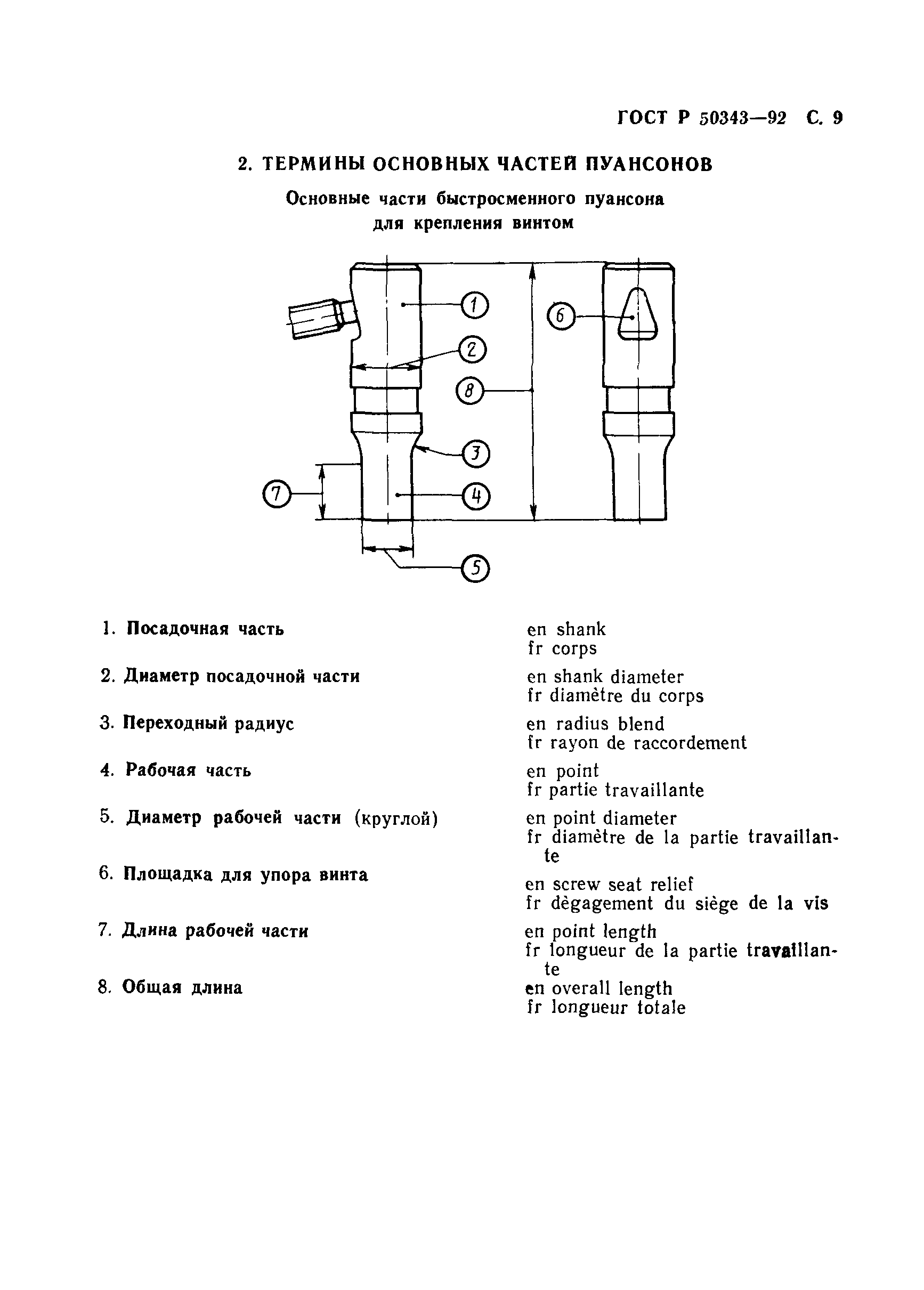 ГОСТ Р 50343-92