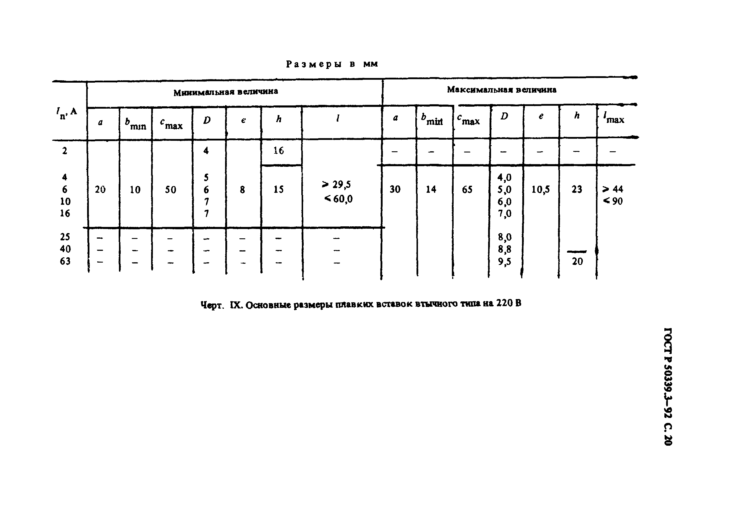 ГОСТ Р 50339.3-92