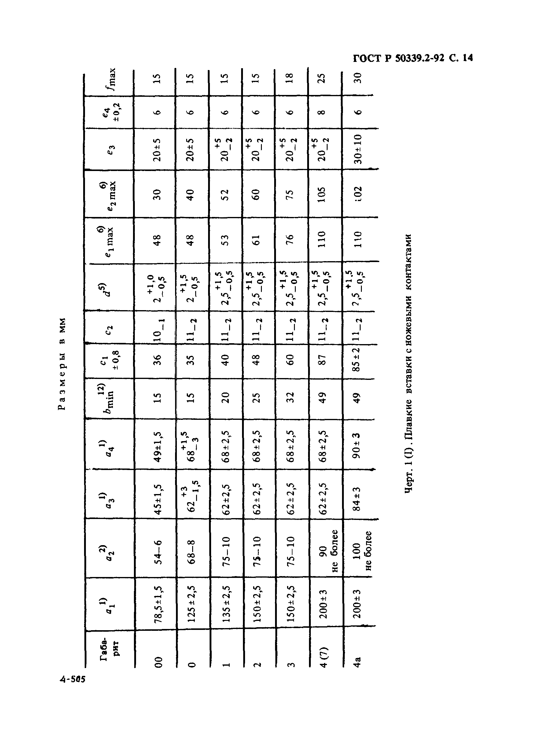 ГОСТ Р 50339.2-92