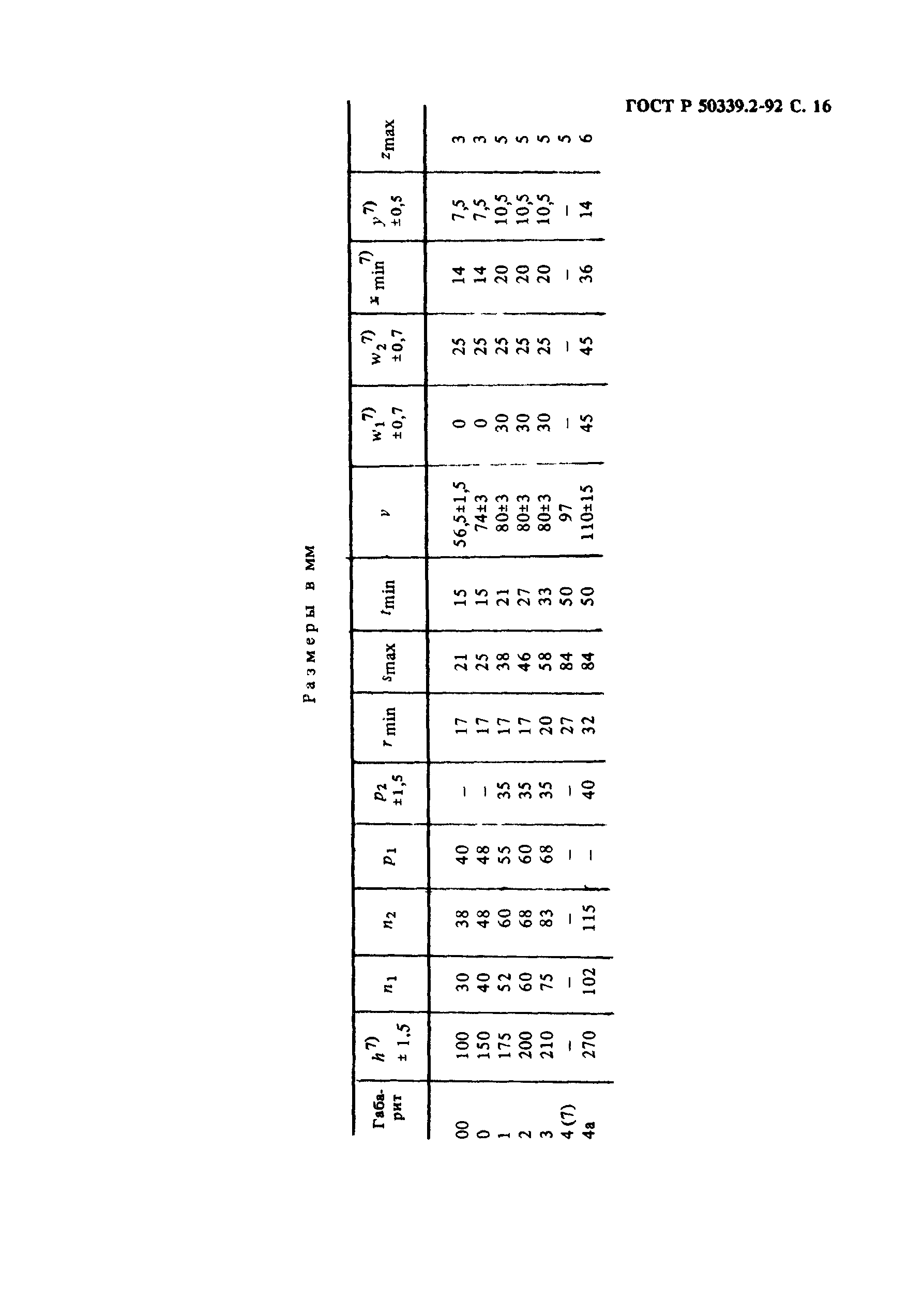 ГОСТ Р 50339.2-92