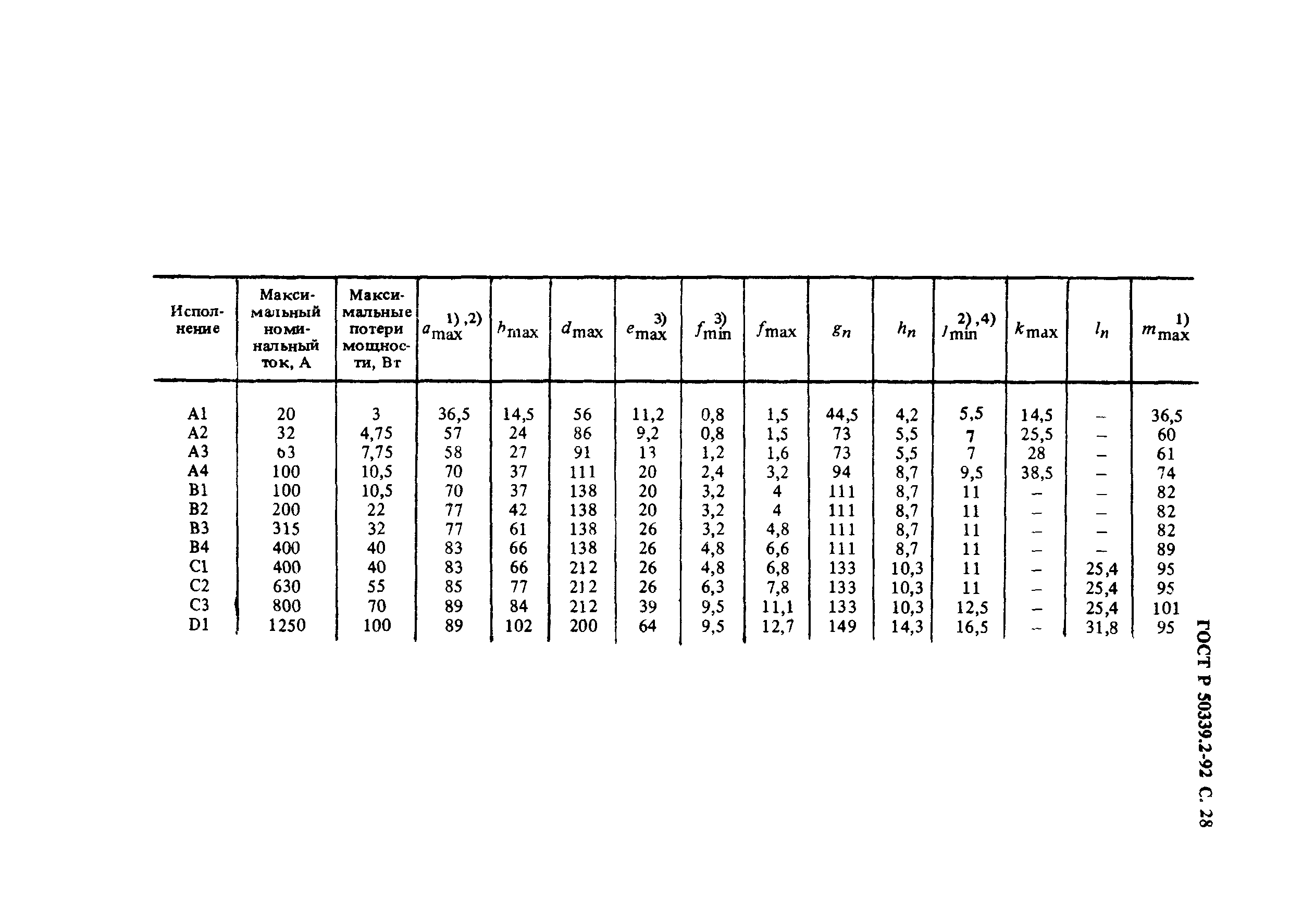 ГОСТ Р 50339.2-92