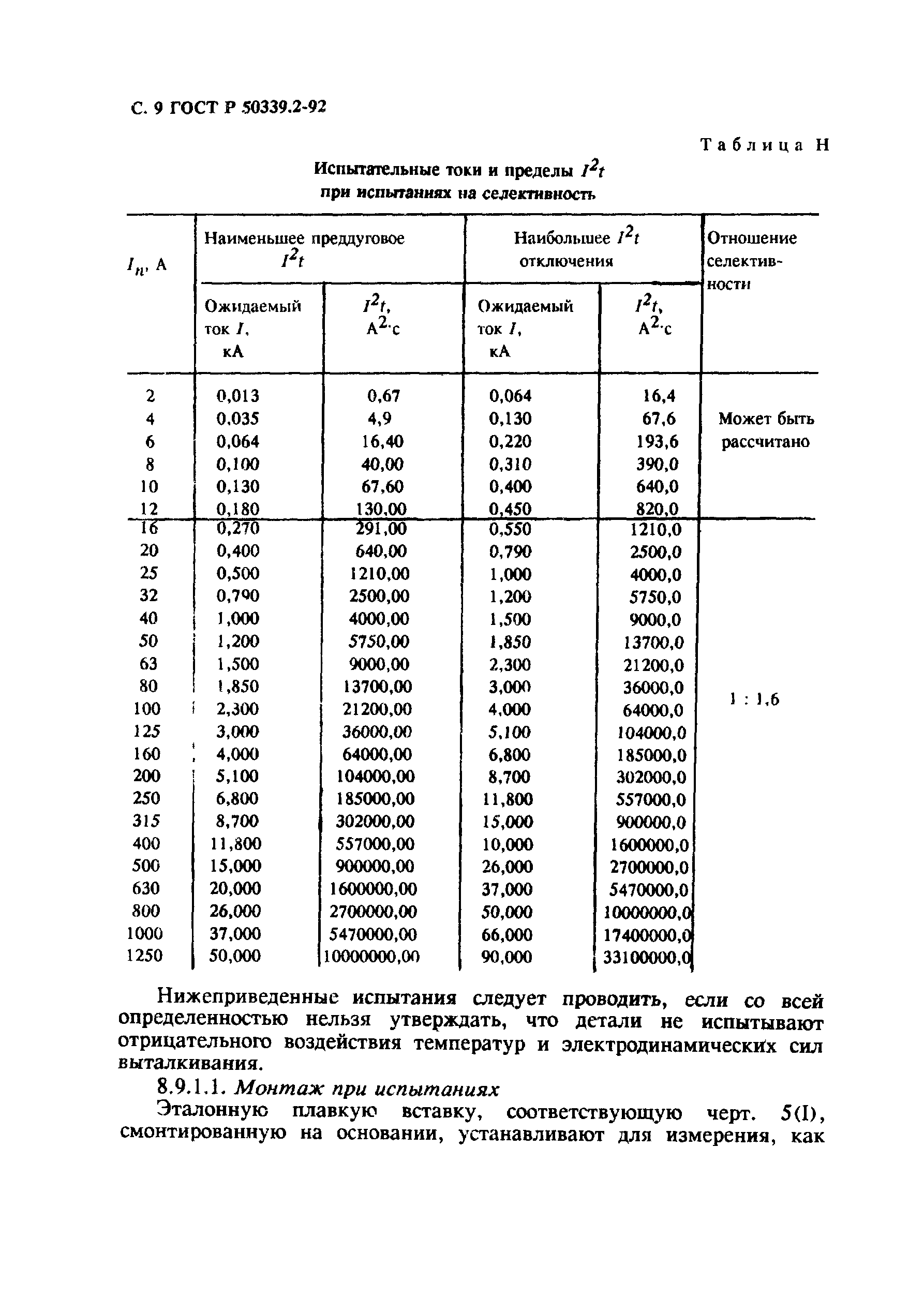 ГОСТ Р 50339.2-92