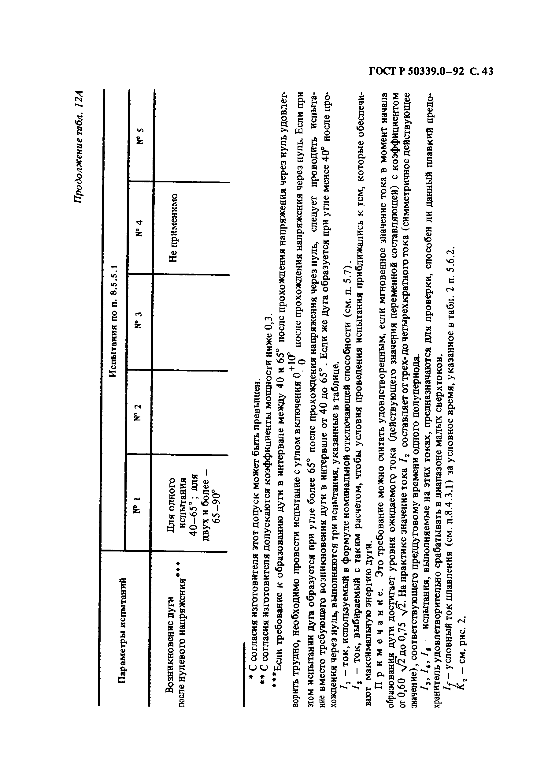 ГОСТ Р 50339.0-92