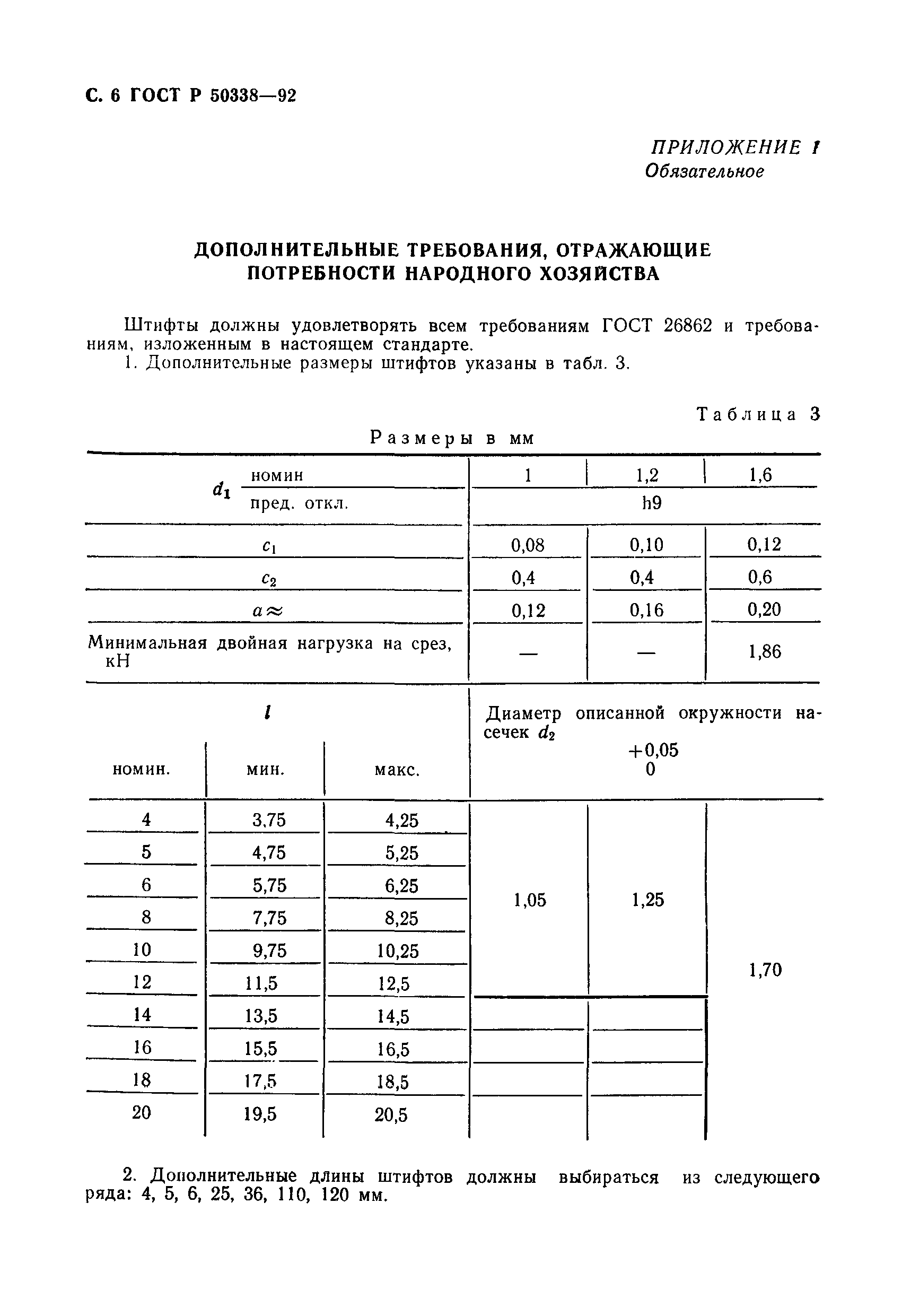 ГОСТ Р 50338-92