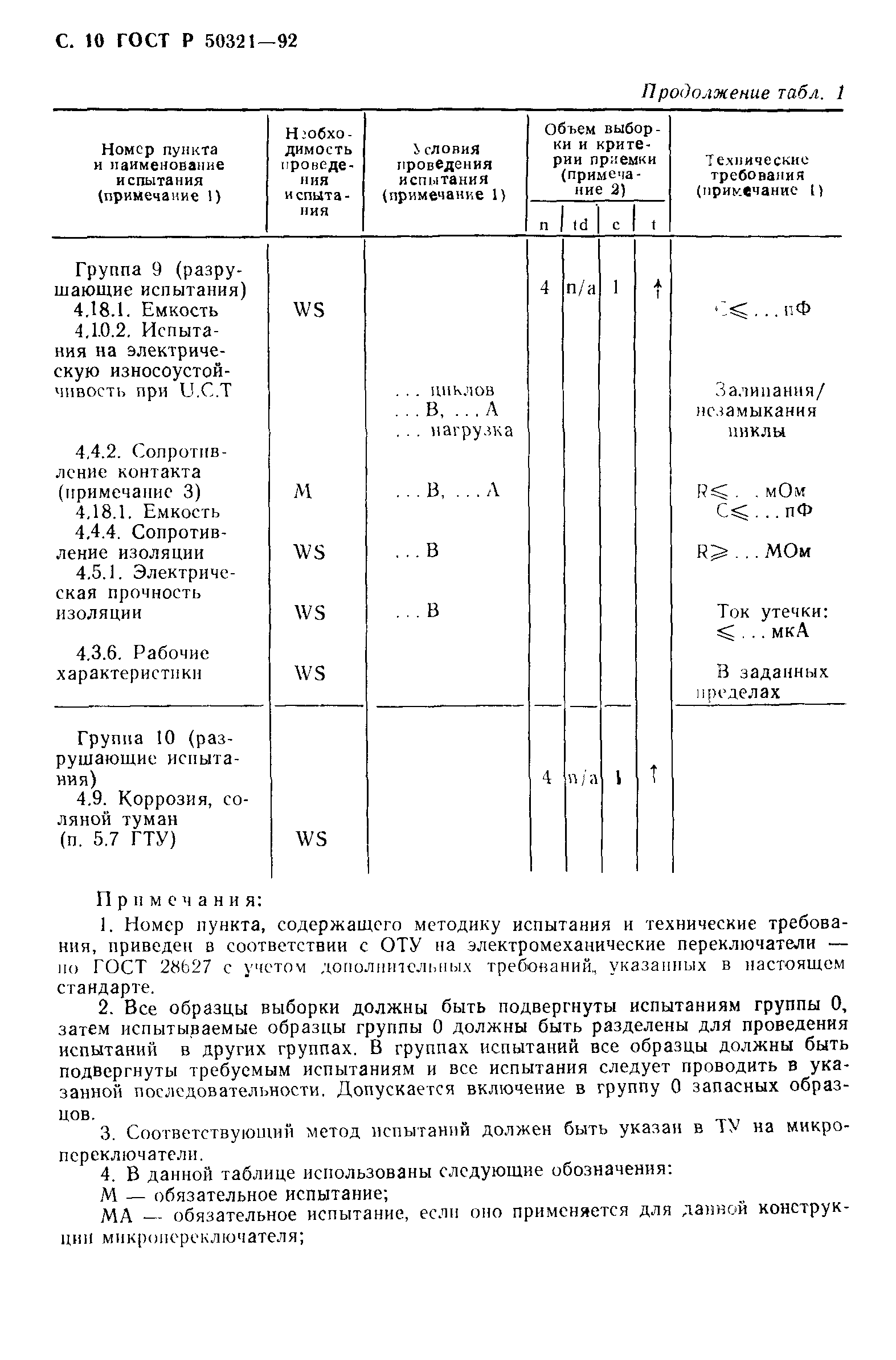 ГОСТ Р 50321-92