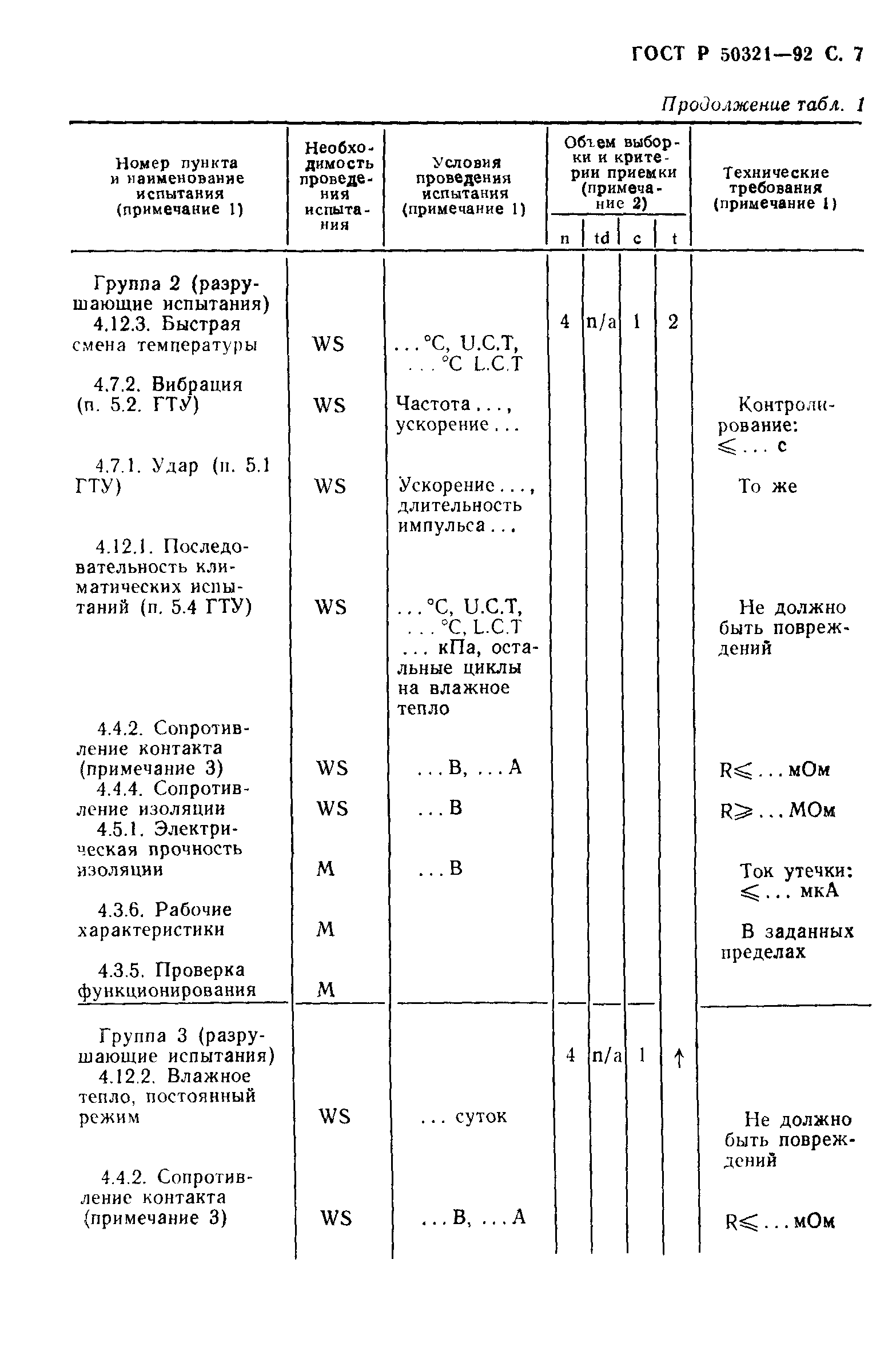 ГОСТ Р 50321-92