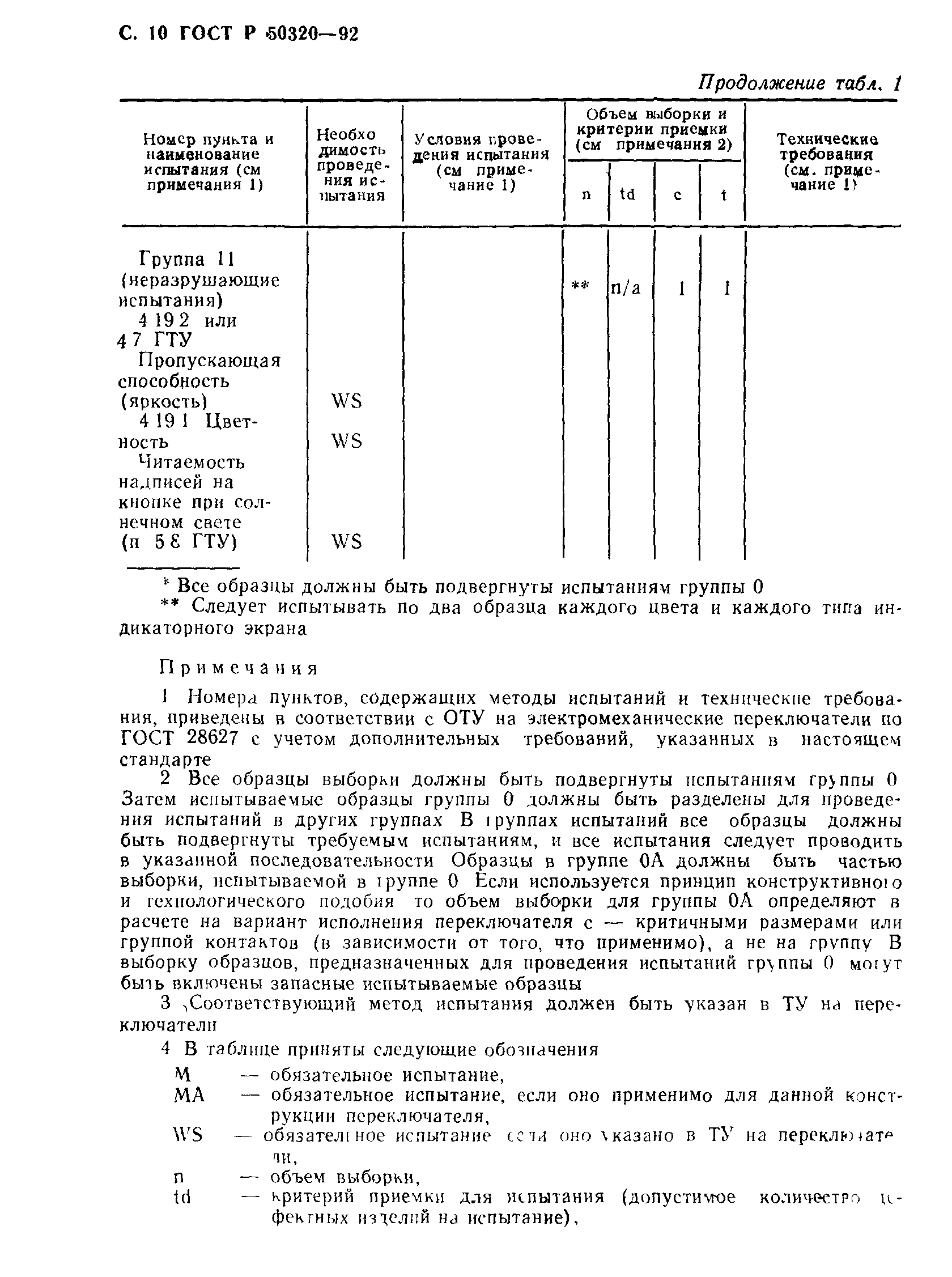 ГОСТ Р 50320-92