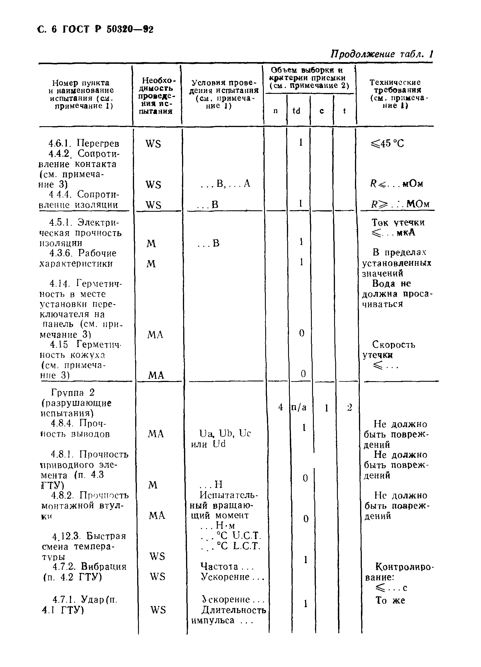 ГОСТ Р 50320-92