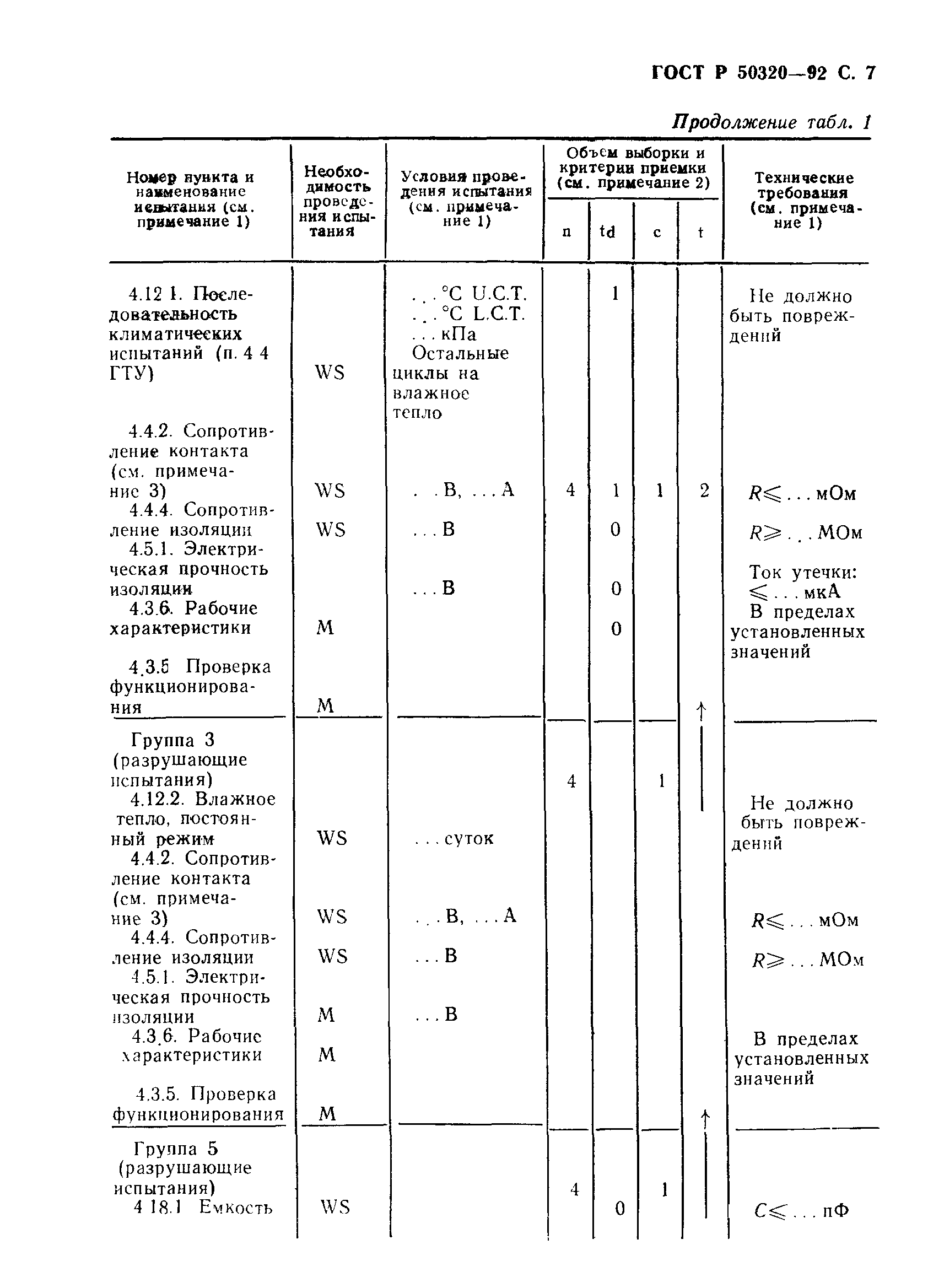 ГОСТ Р 50320-92