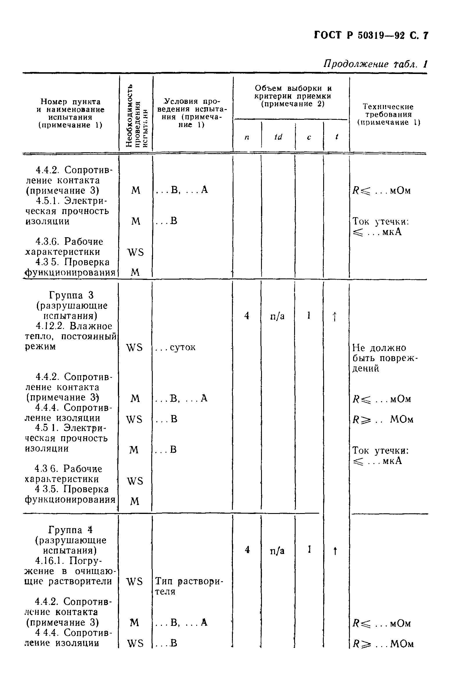 ГОСТ Р 50319-92