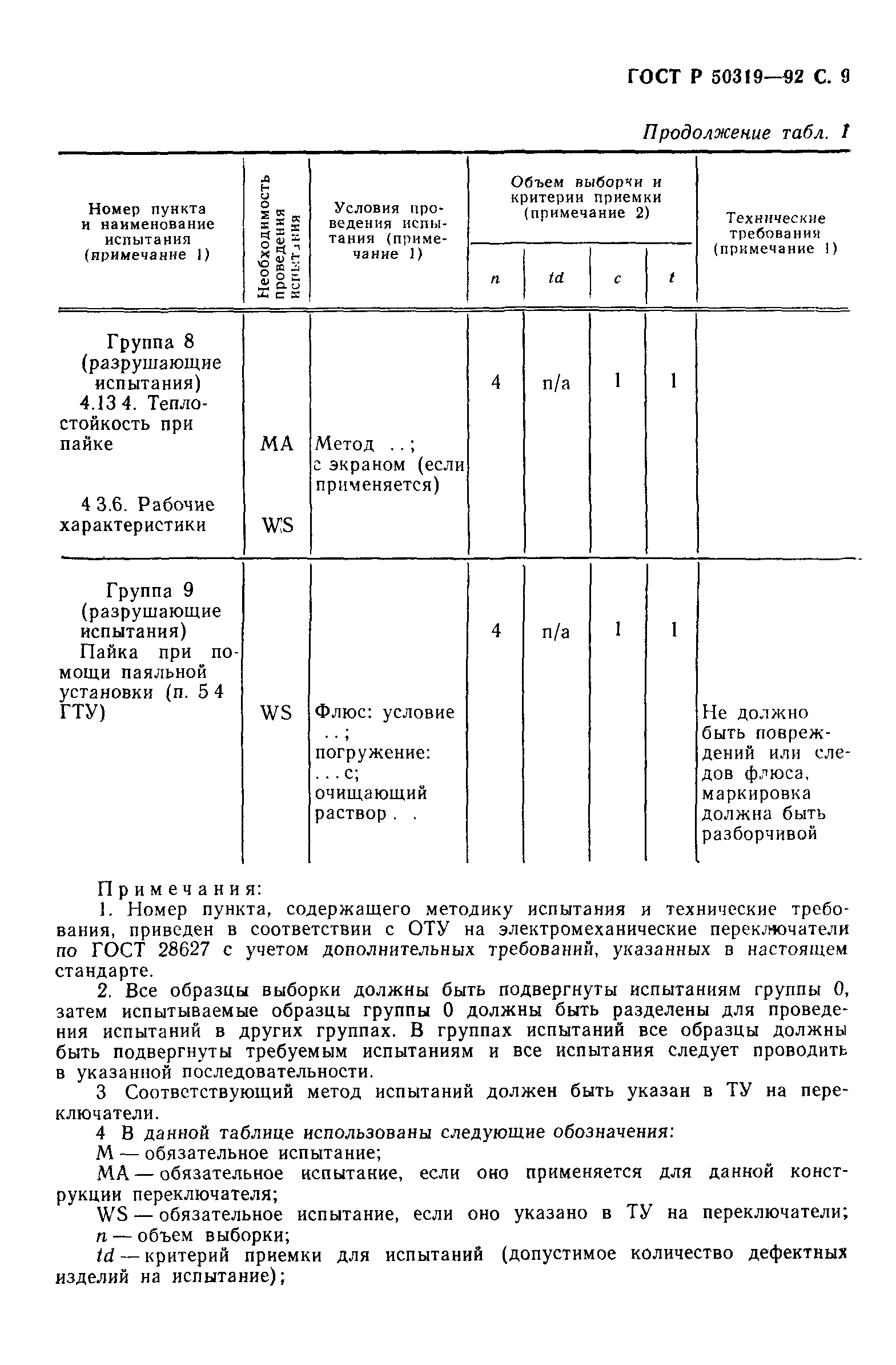 ГОСТ Р 50319-92