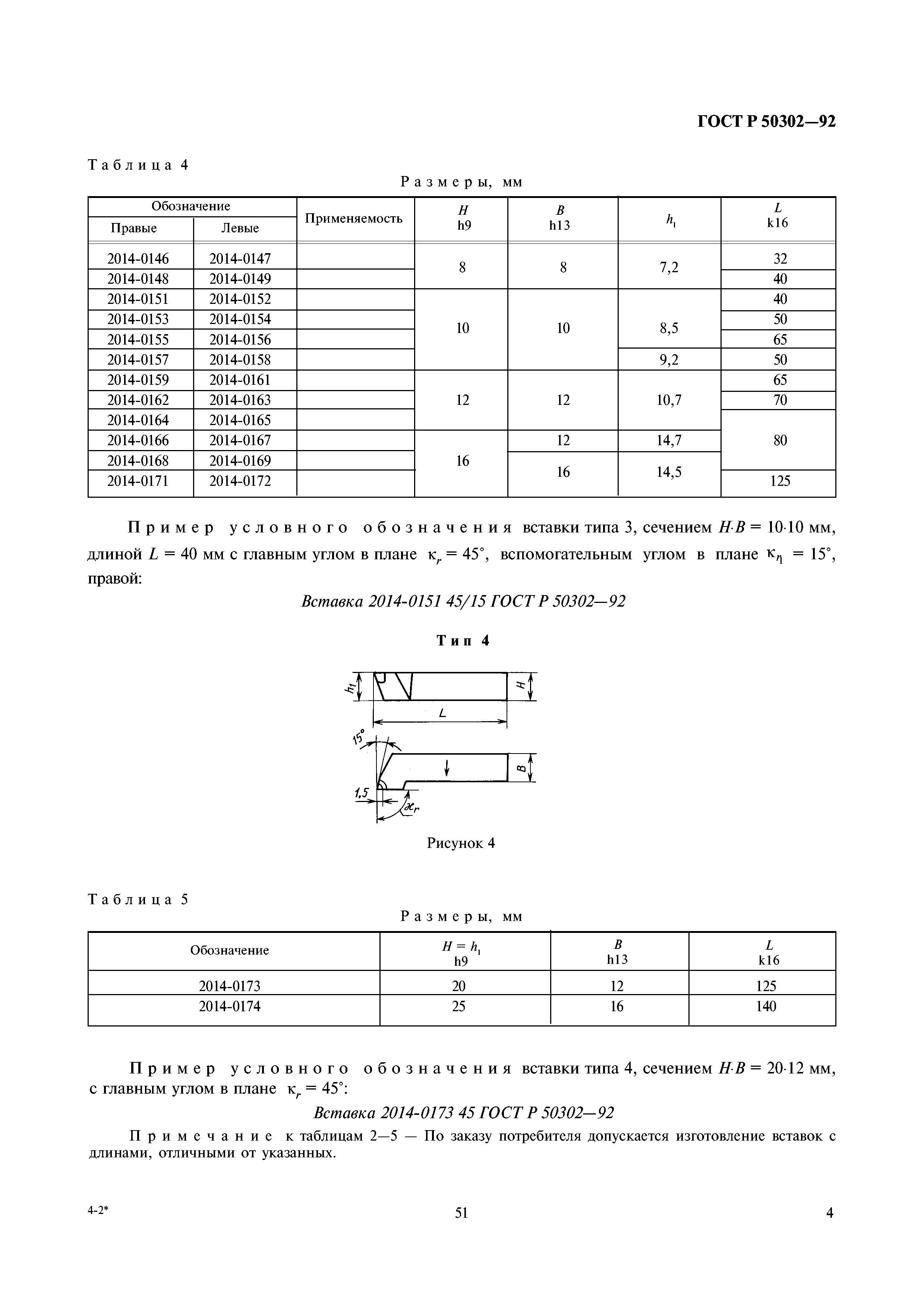 ГОСТ Р 50302-92