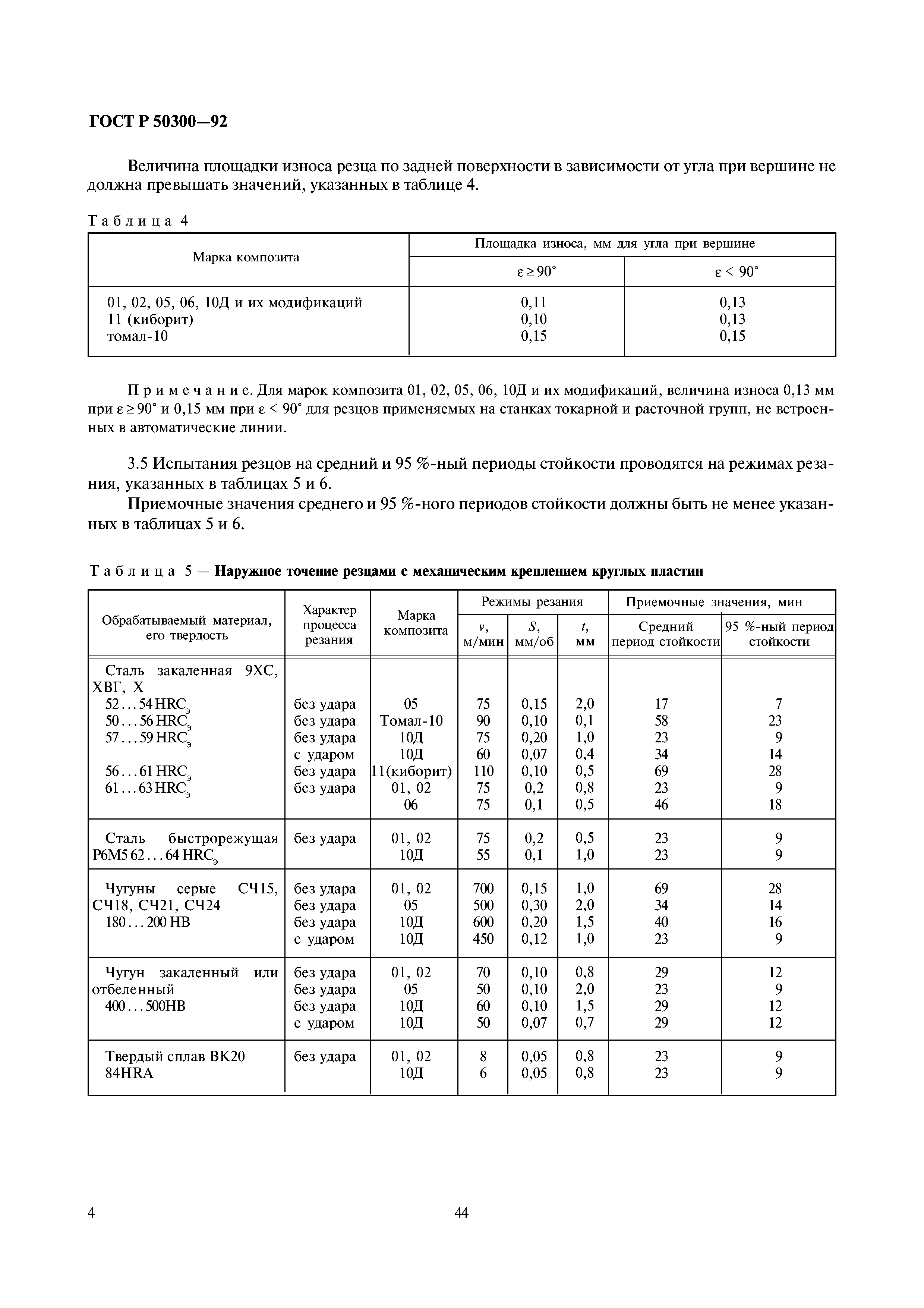 ГОСТ Р 50300-92