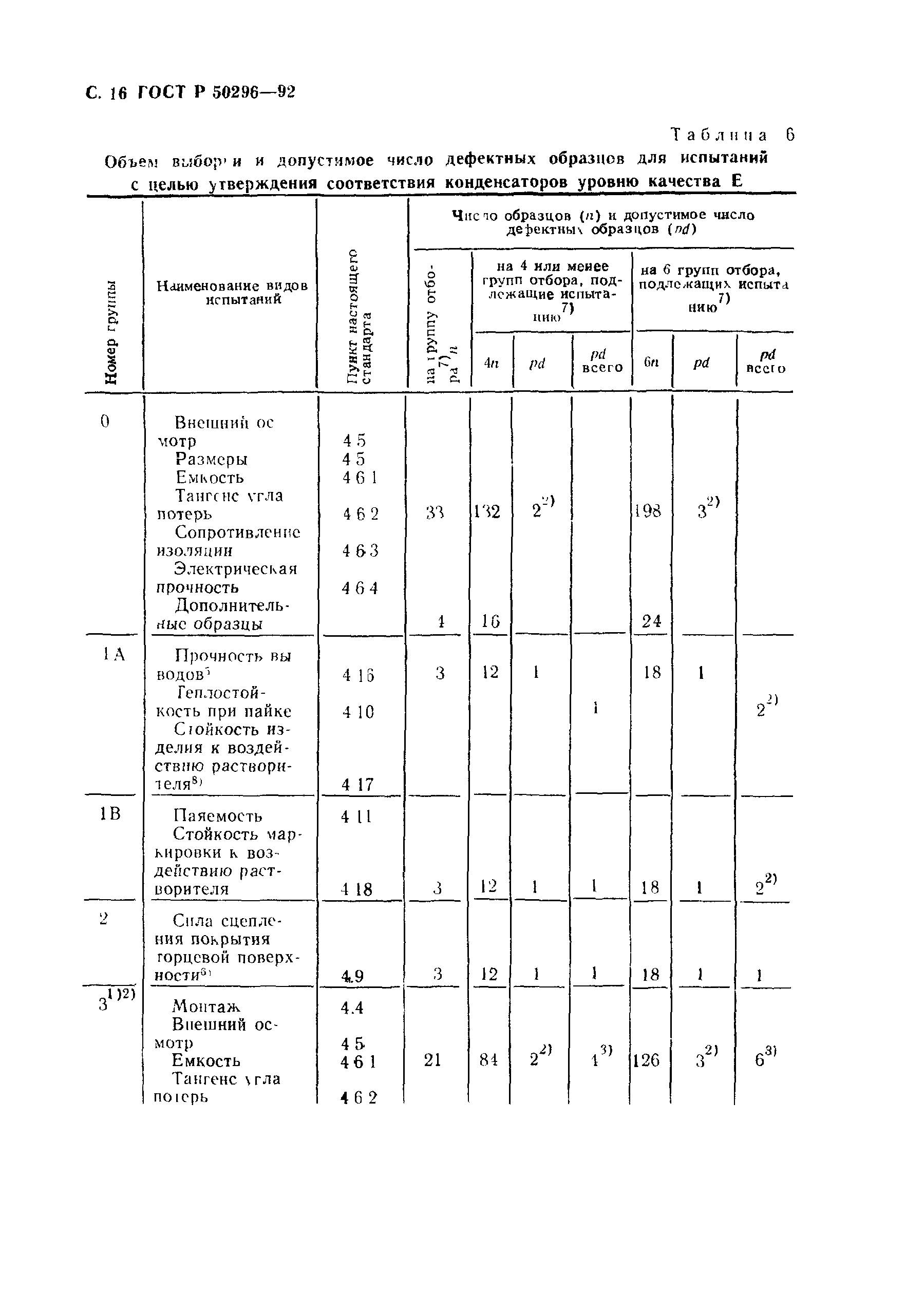 ГОСТ Р 50296-92