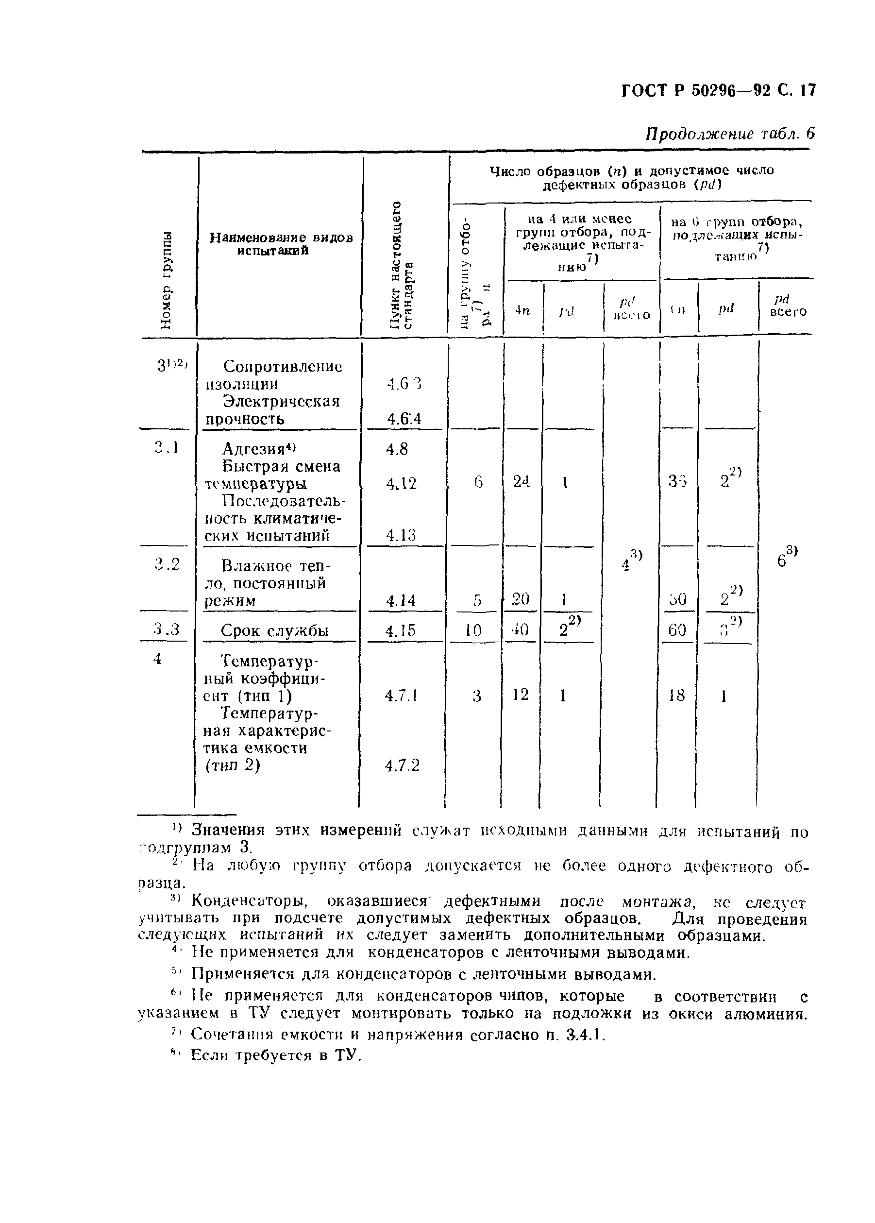 ГОСТ Р 50296-92